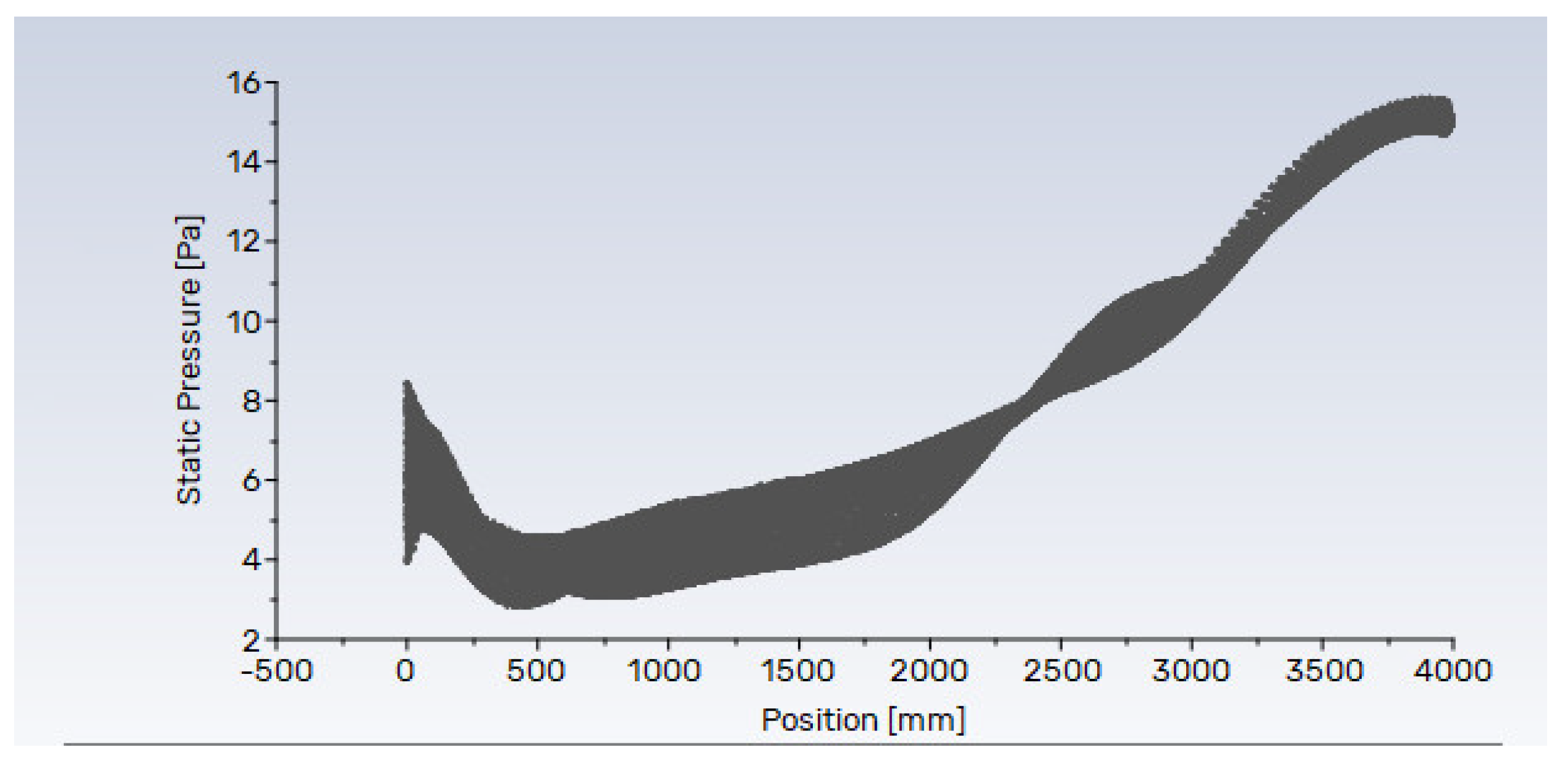 Applsci 14 00343 g009