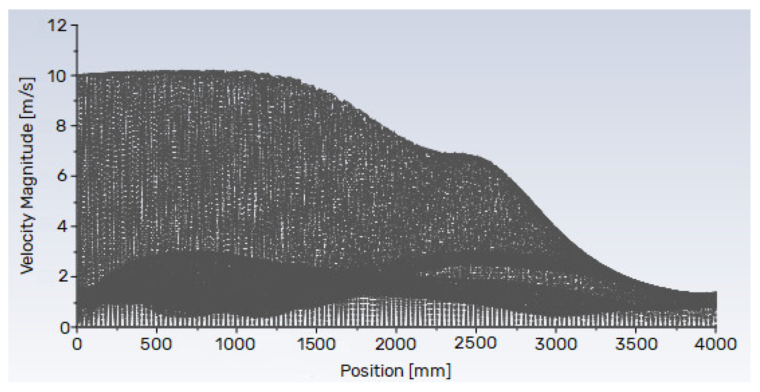 Applsci 14 00343 g010