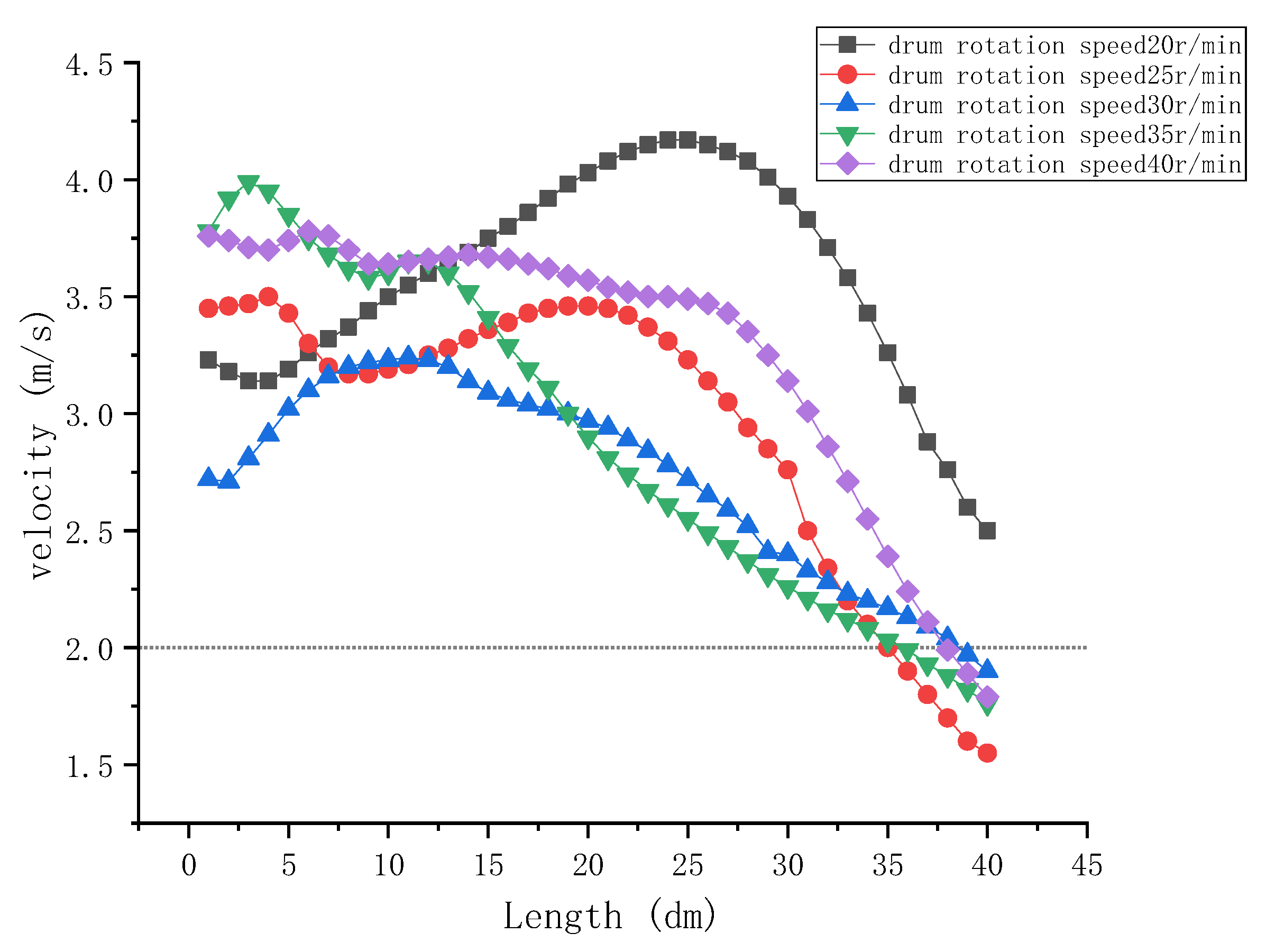 Applsci 14 00343 g014