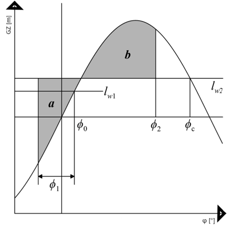 Applsci 14 00345 i001