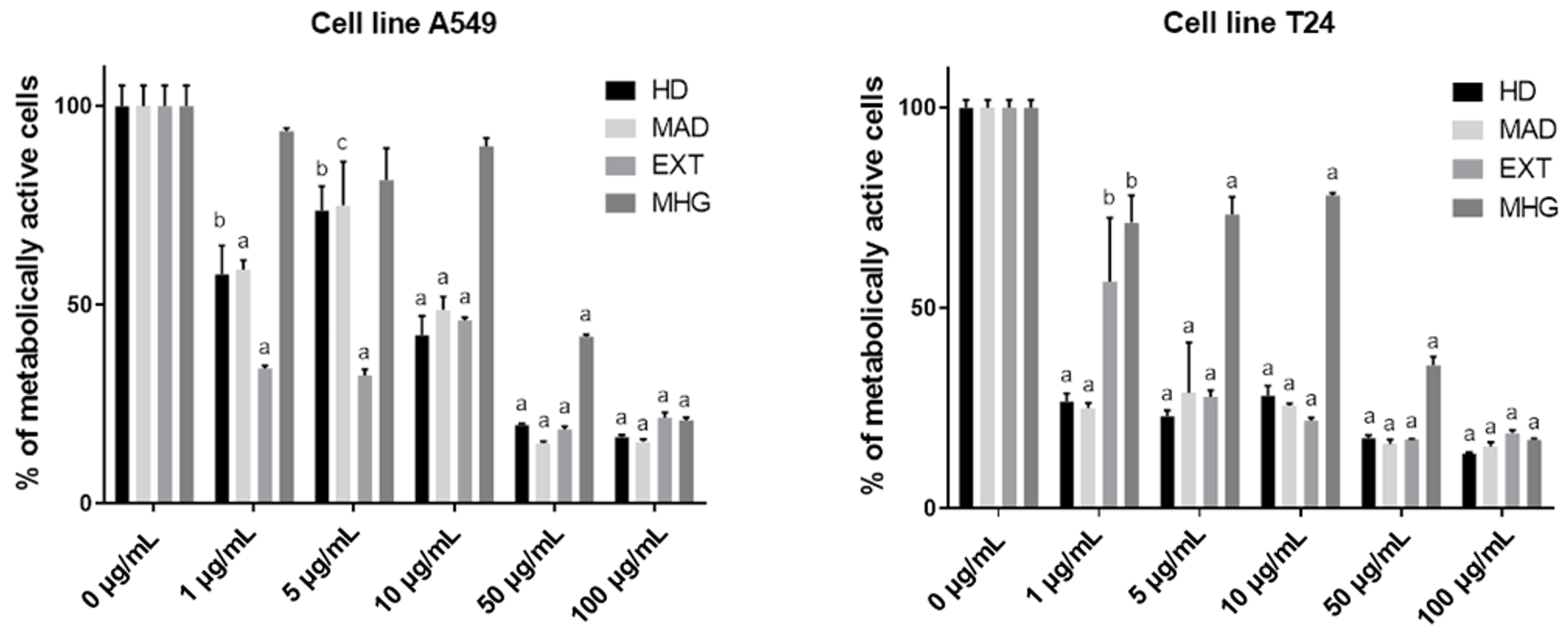 Applsci 14 00346 g003