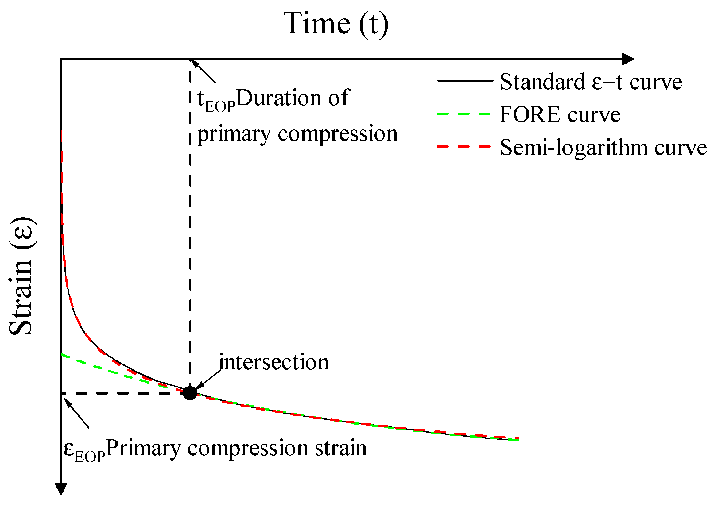 Applsci 14 00348 g003
