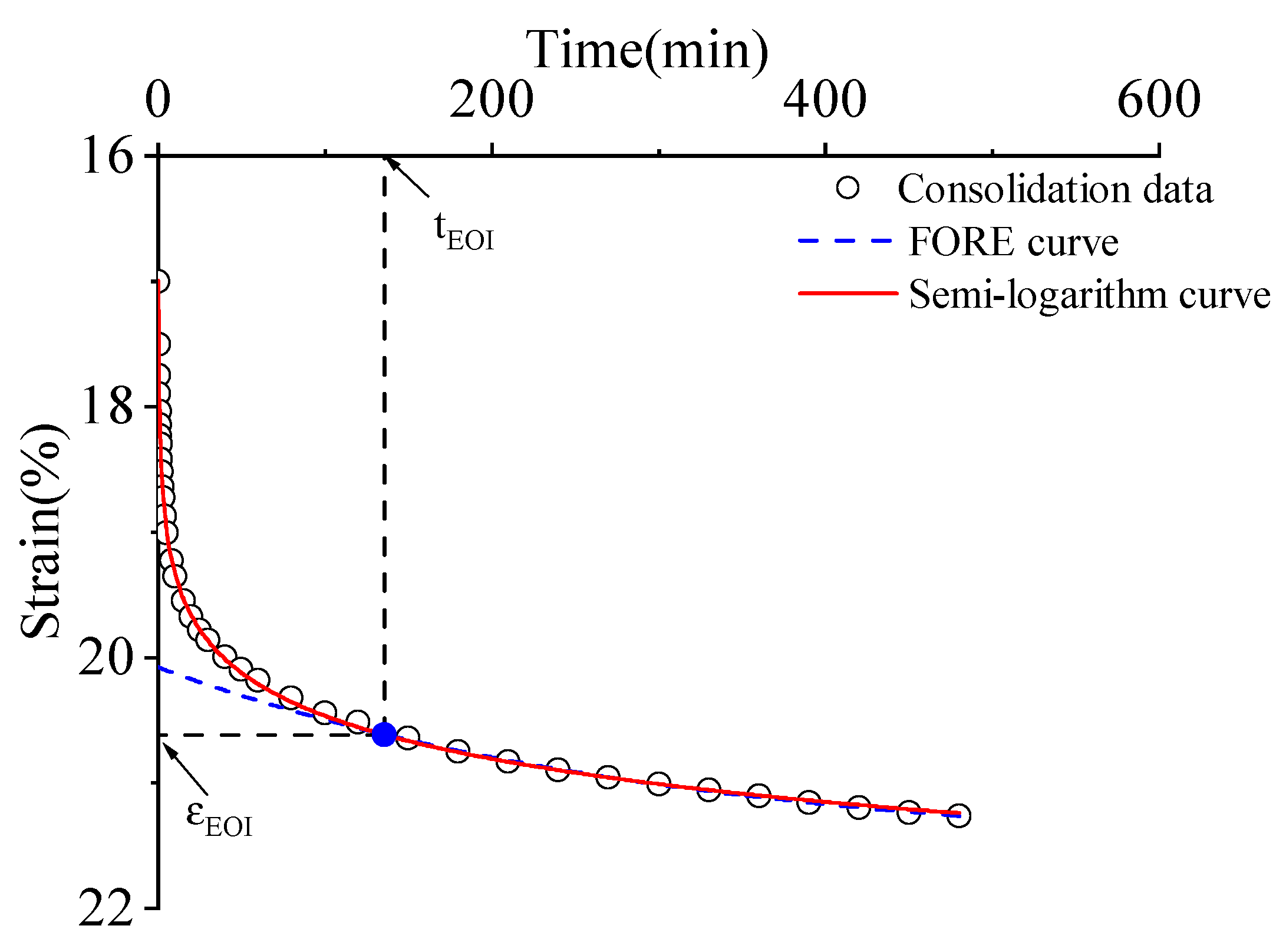 Applsci 14 00348 g004