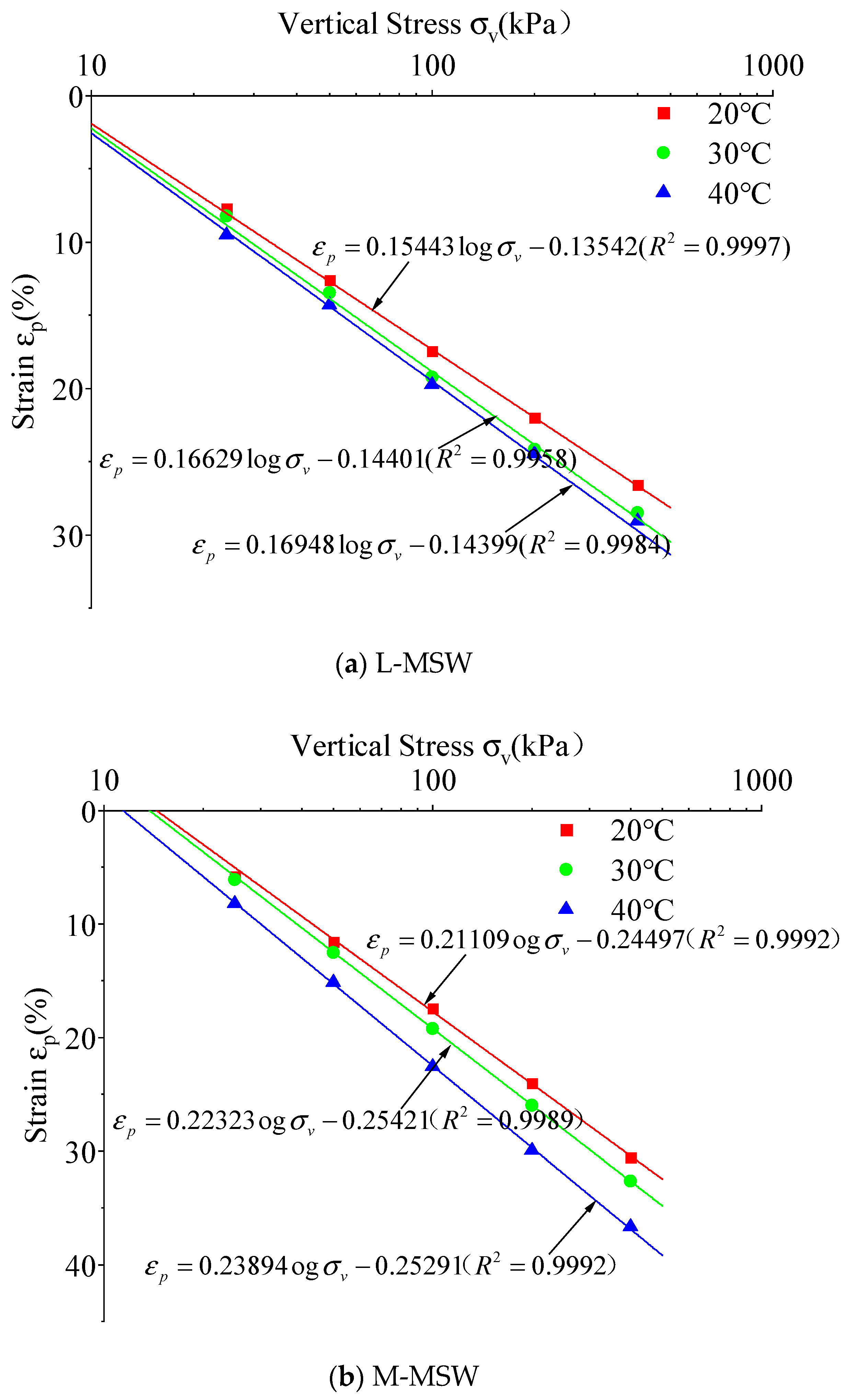 Applsci 14 00348 g005a