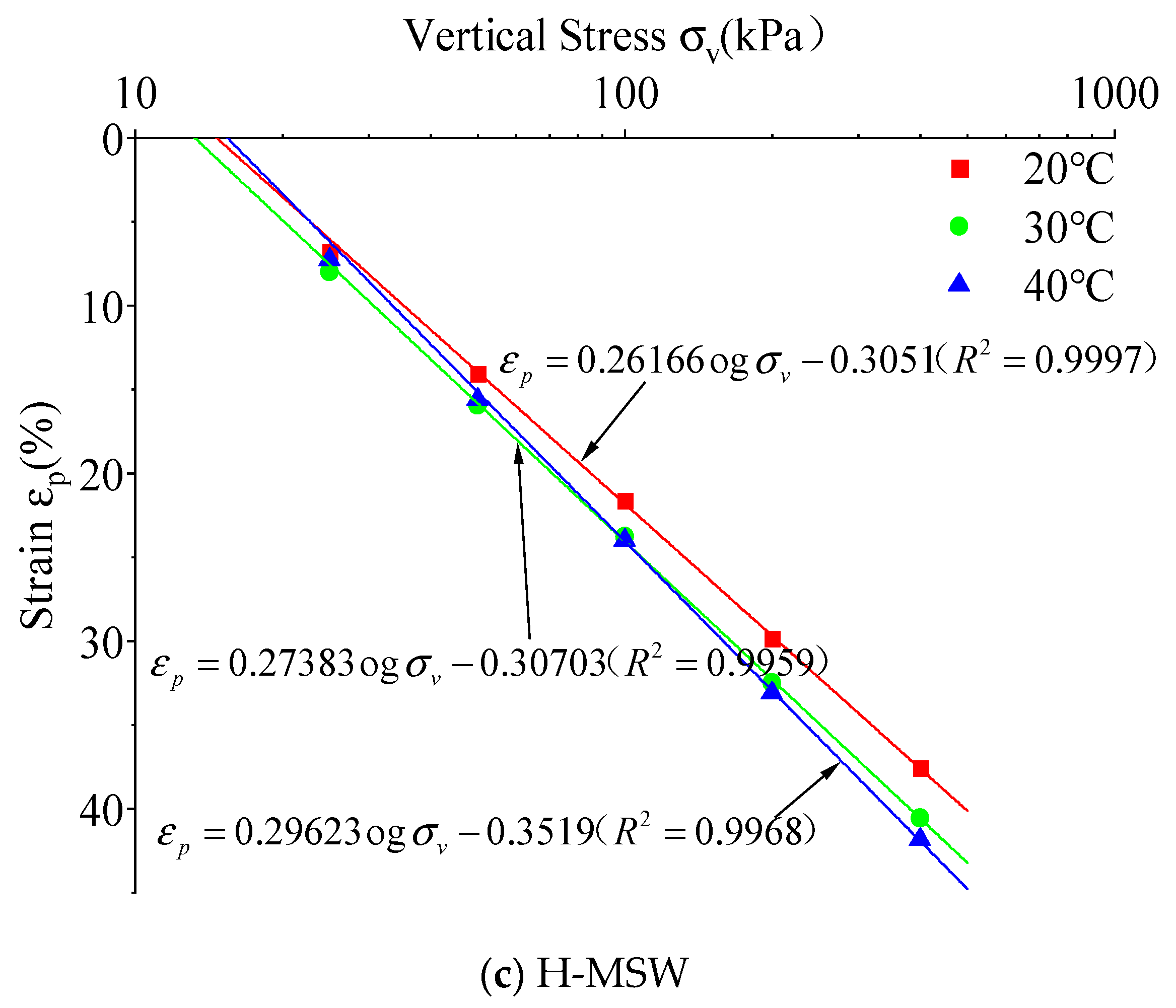 Applsci 14 00348 g005b