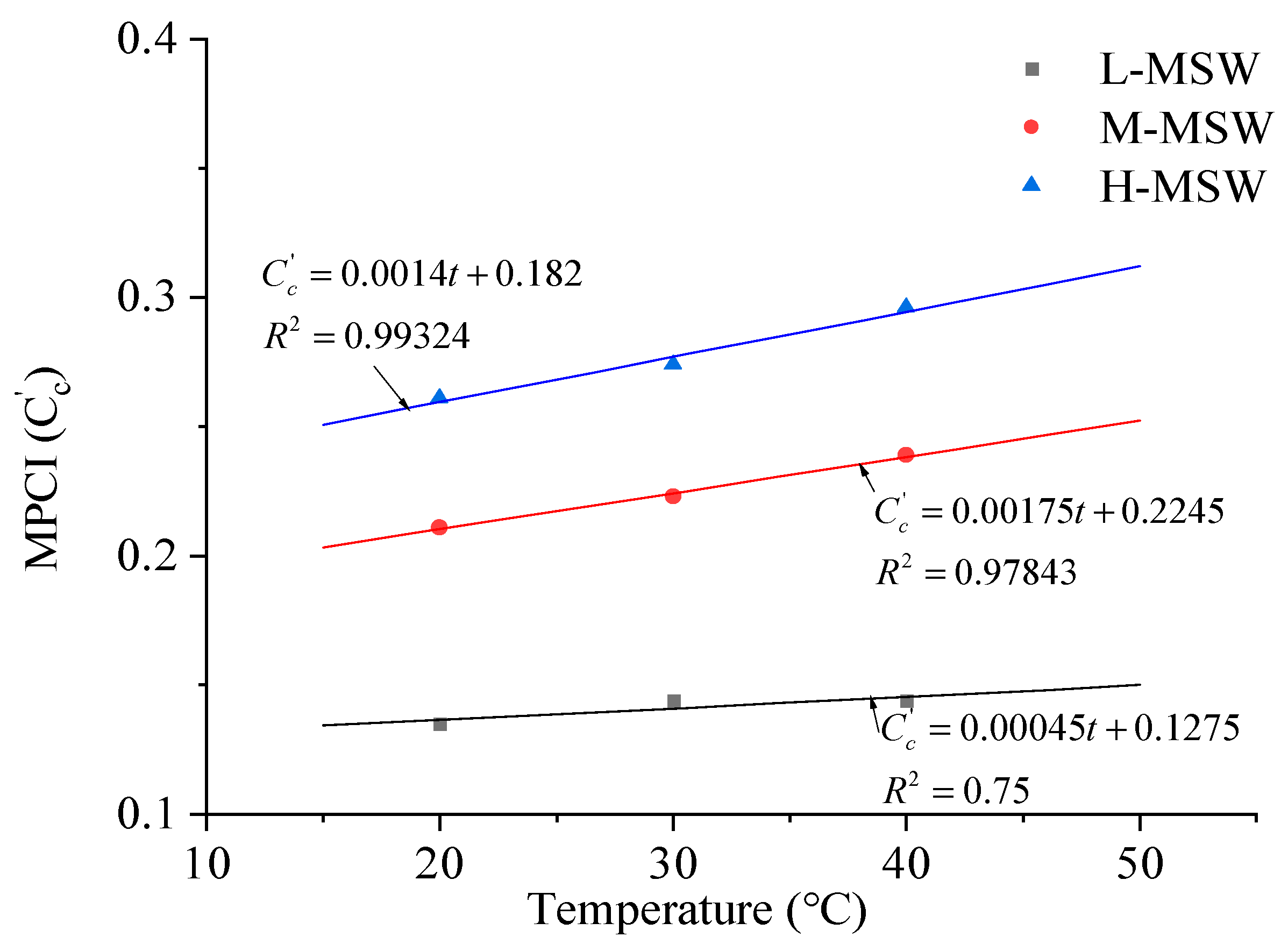 Applsci 14 00348 g006