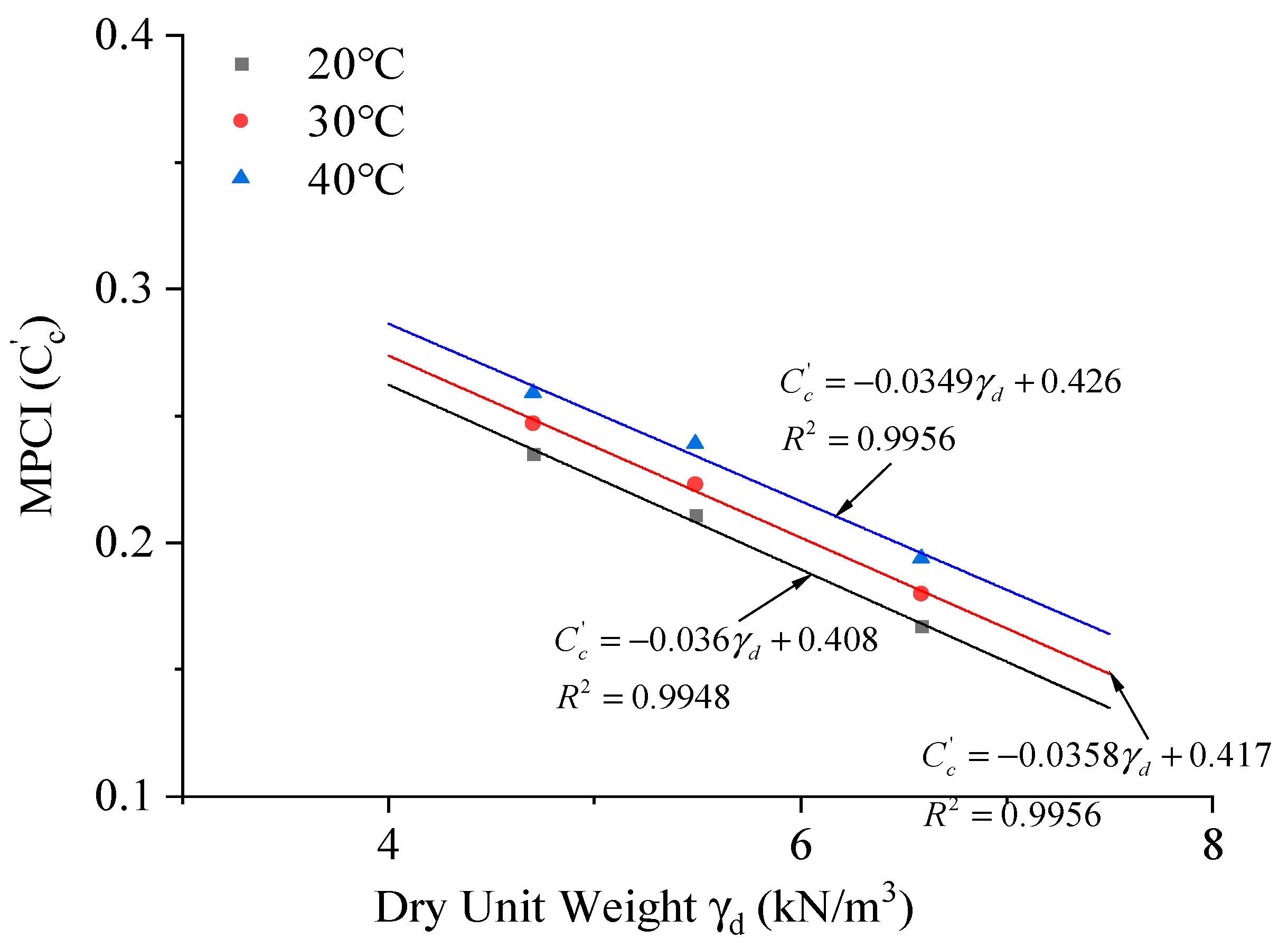 Applsci 14 00348 g007