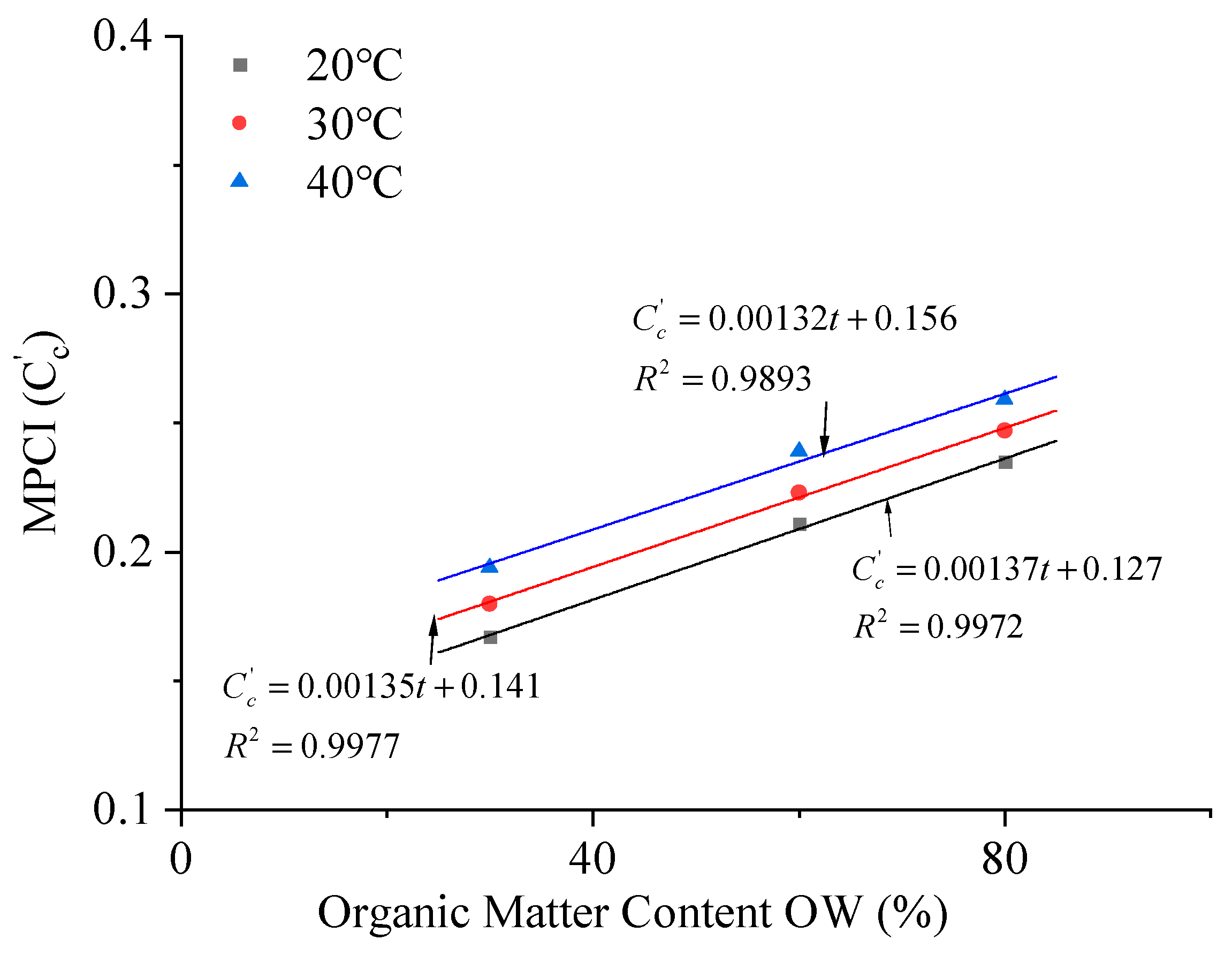 Applsci 14 00348 g008