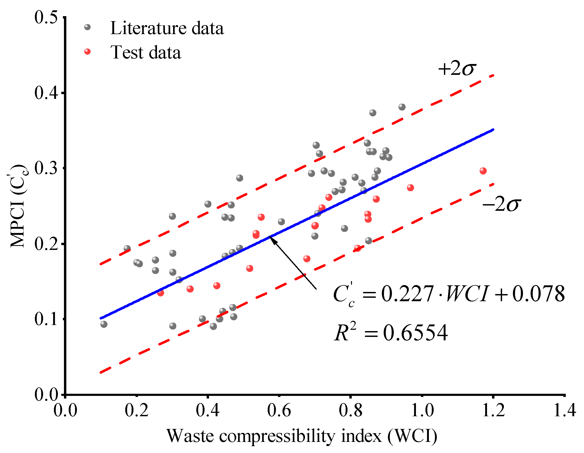Applsci 14 00348 g010