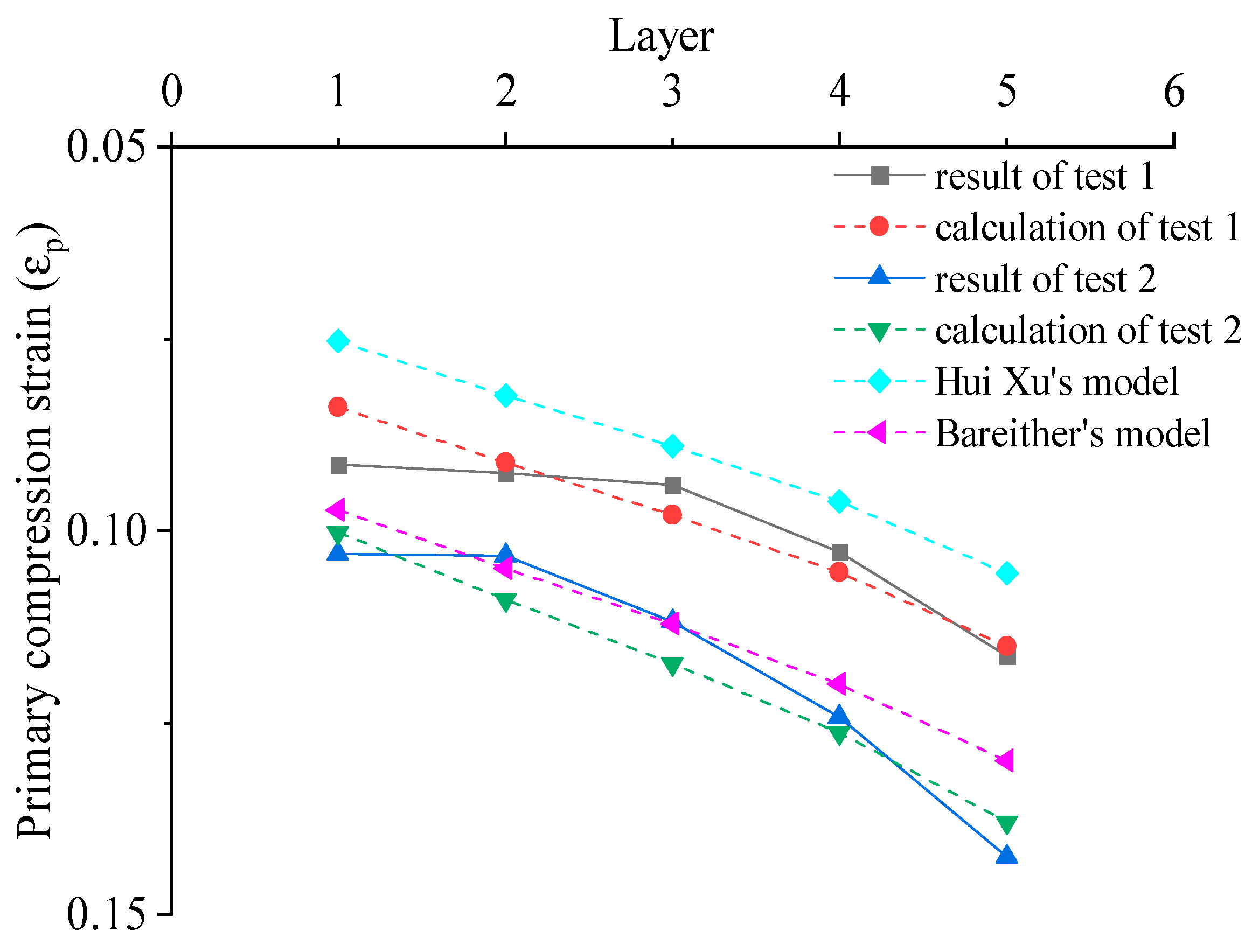 Applsci 14 00348 g013