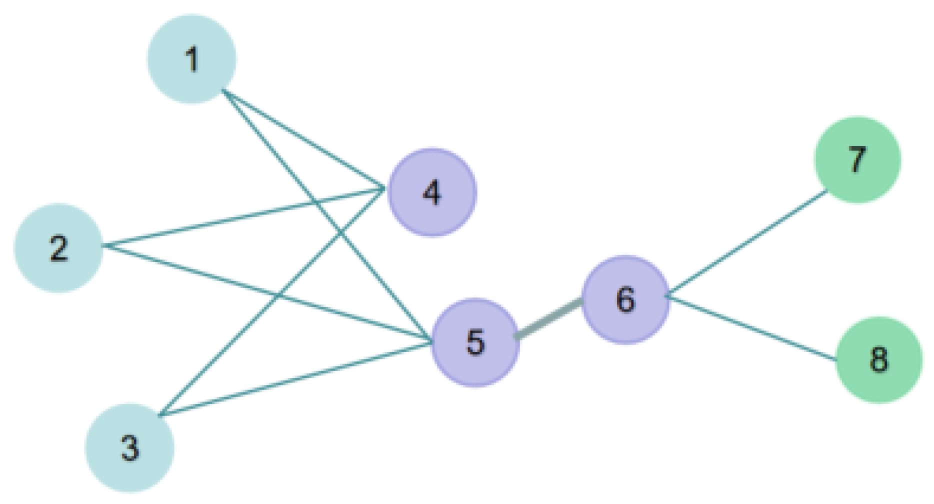 Applsci 14 00353 g002