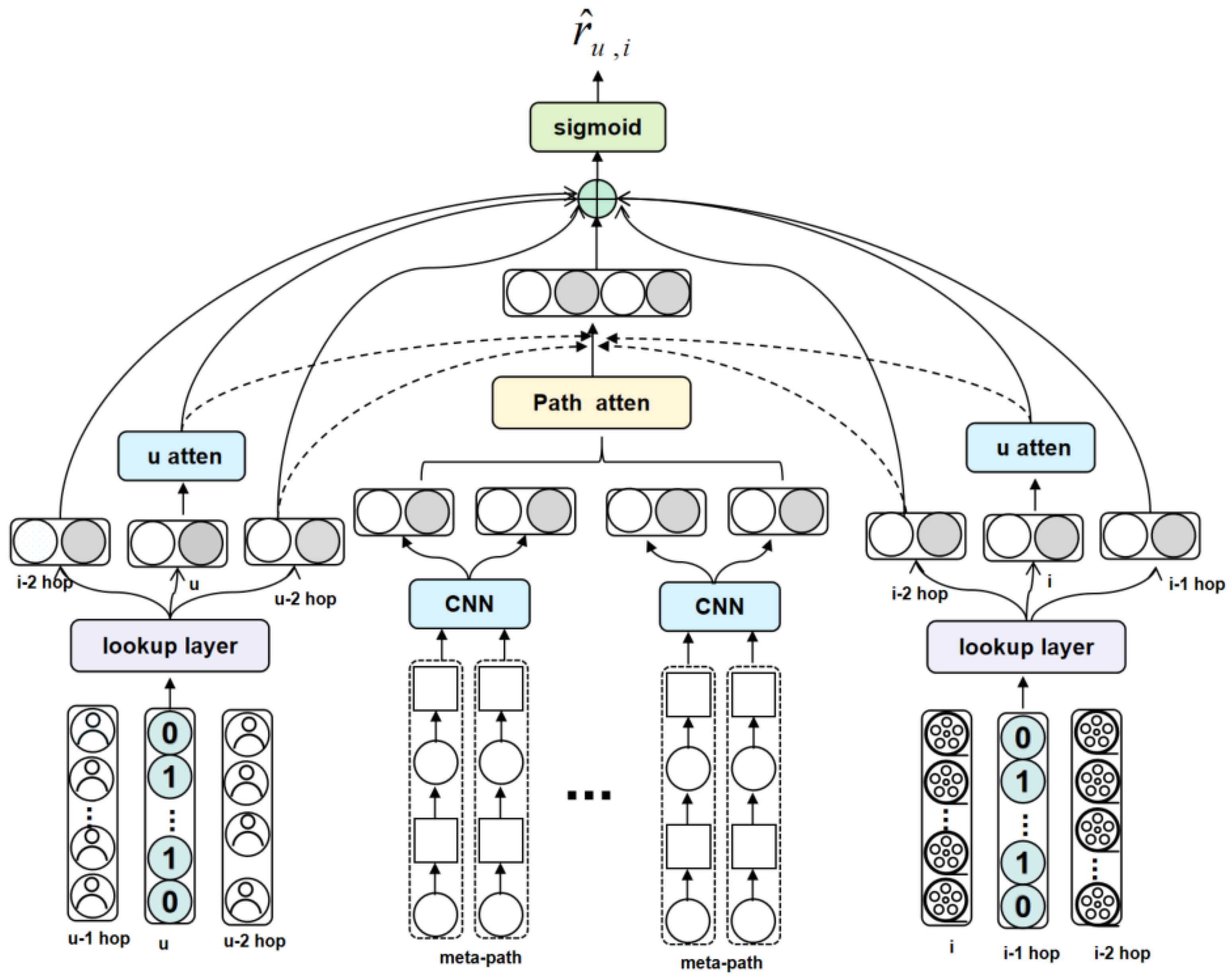 Applsci 14 00353 g003