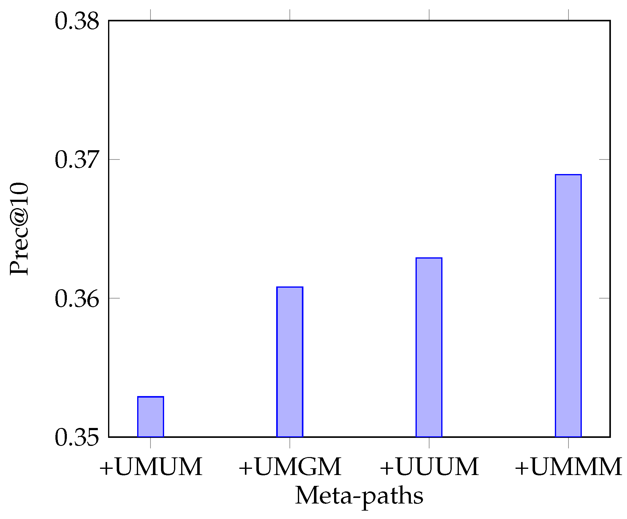 Applsci 14 00353 g004