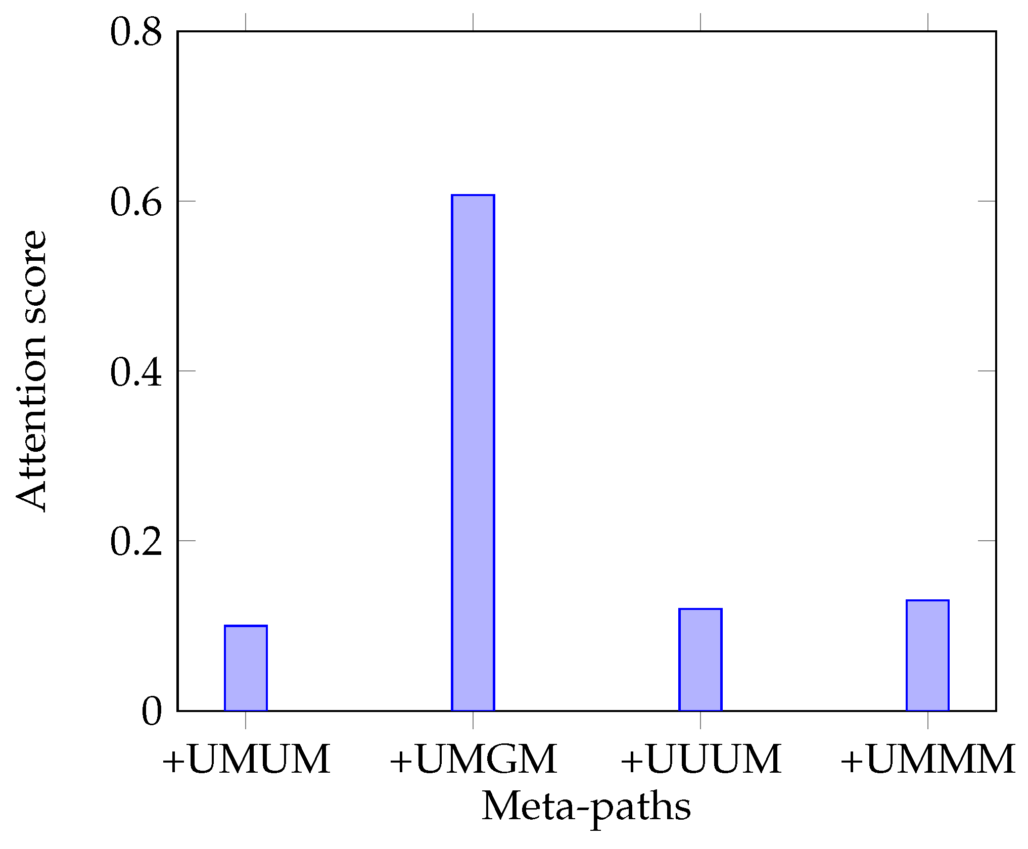 Applsci 14 00353 g005