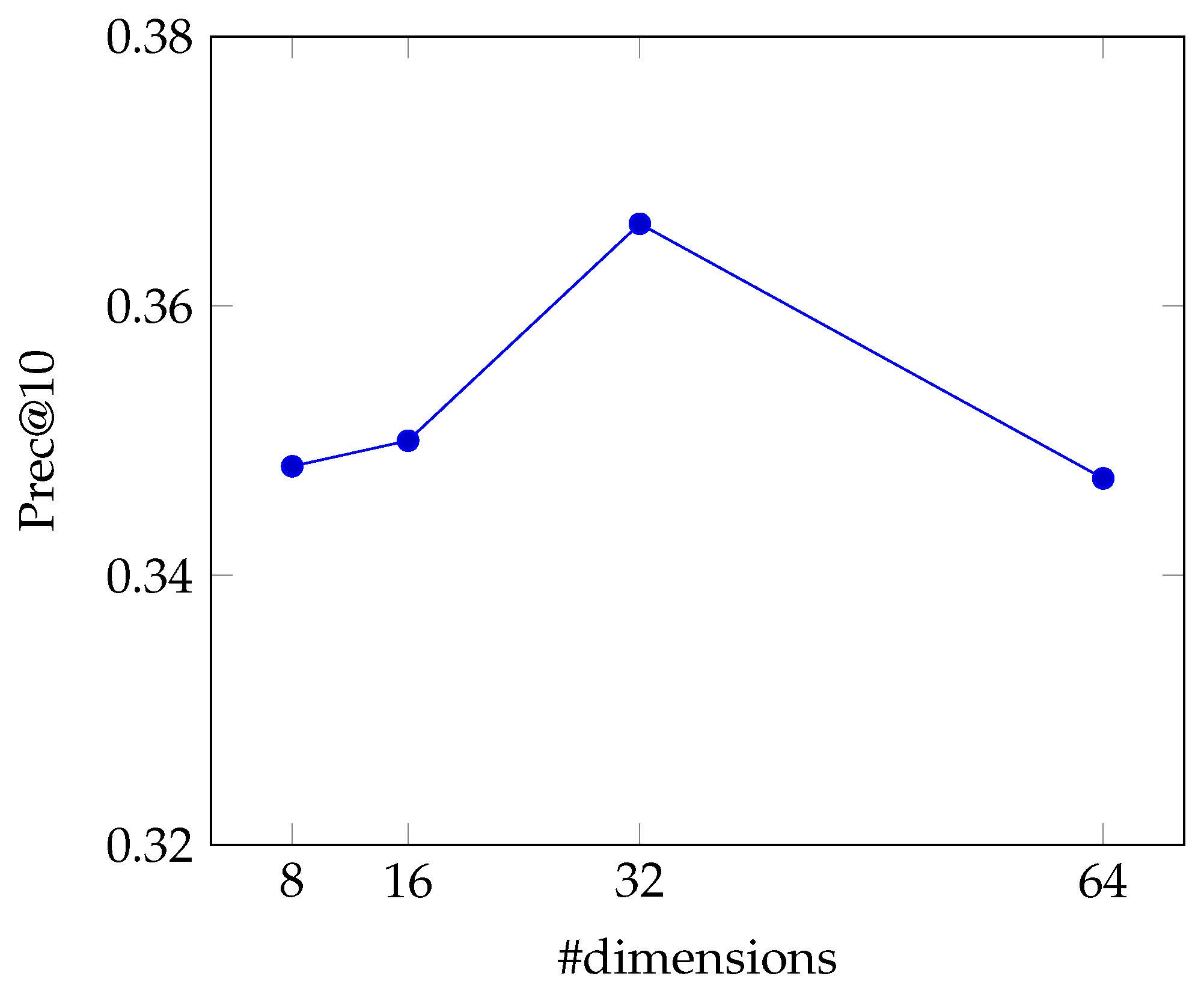 Applsci 14 00353 g006