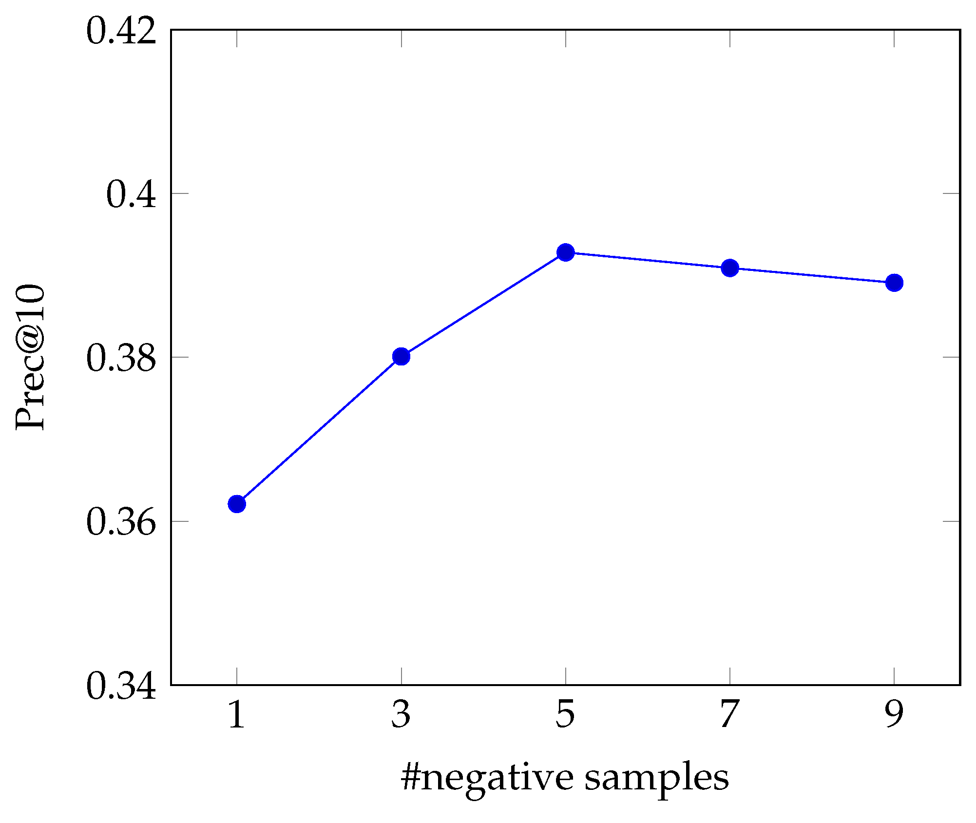 Applsci 14 00353 g007