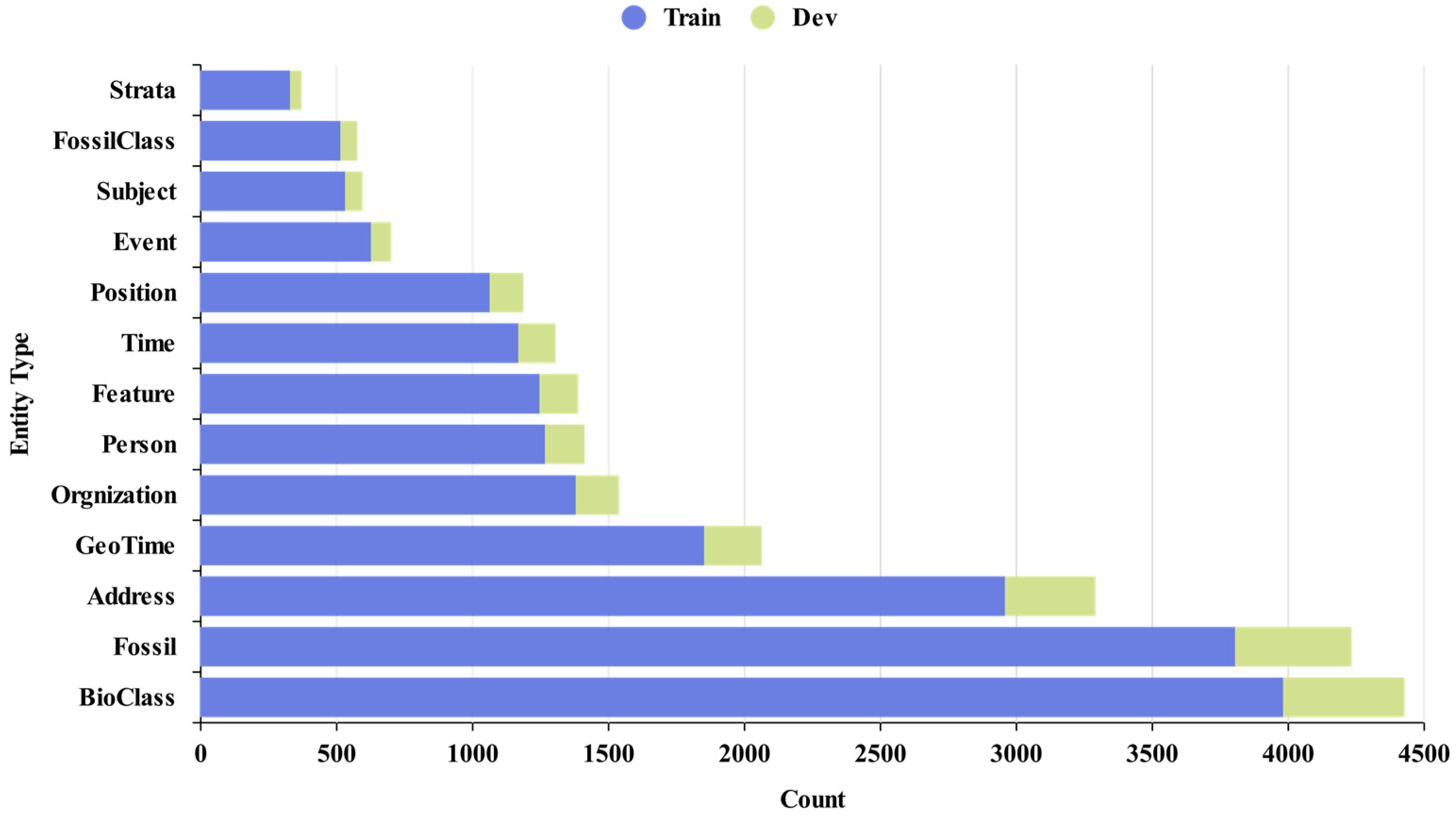 Applsci 14 00354 g007