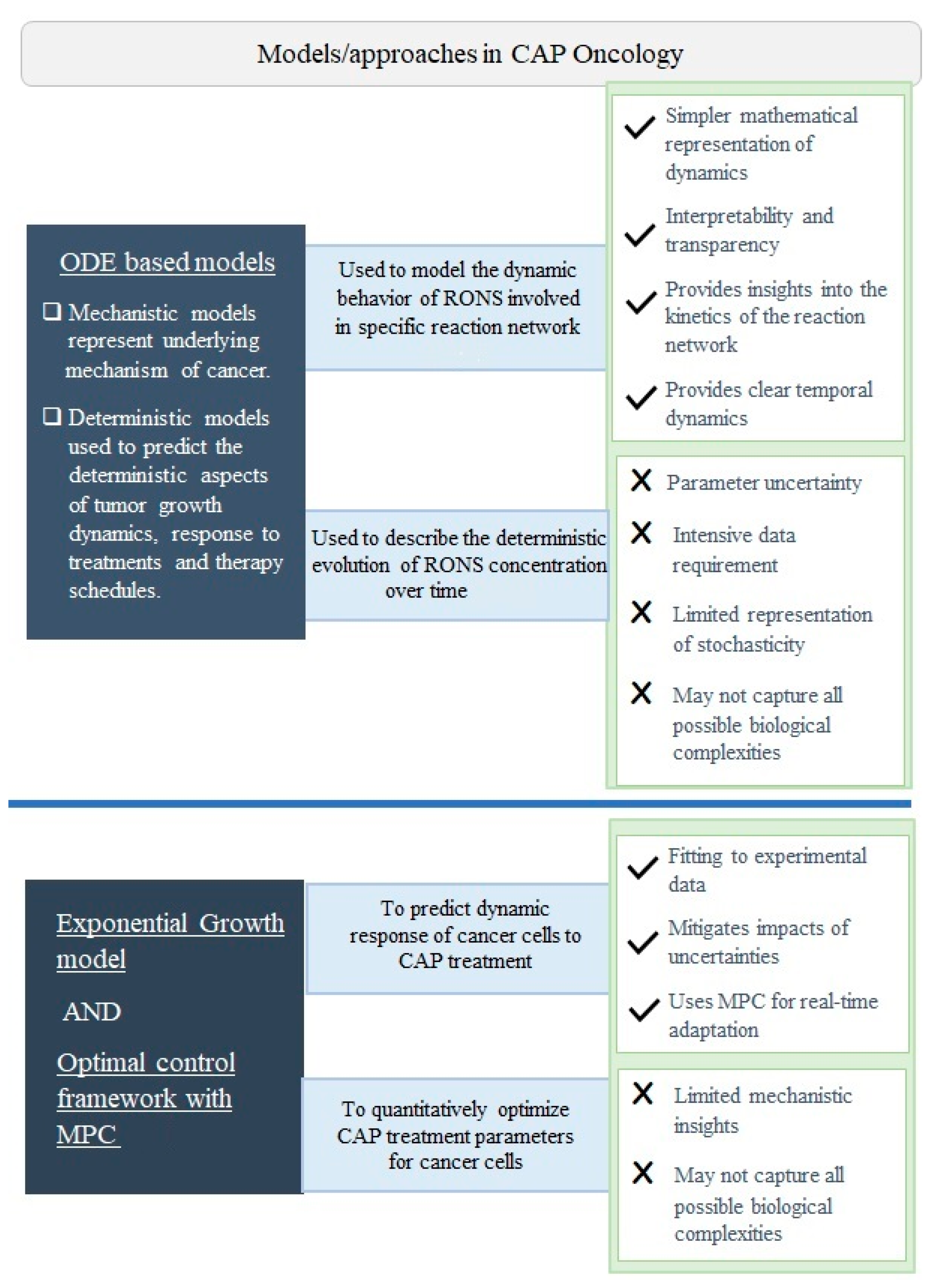 Applsci 14 00355 g001