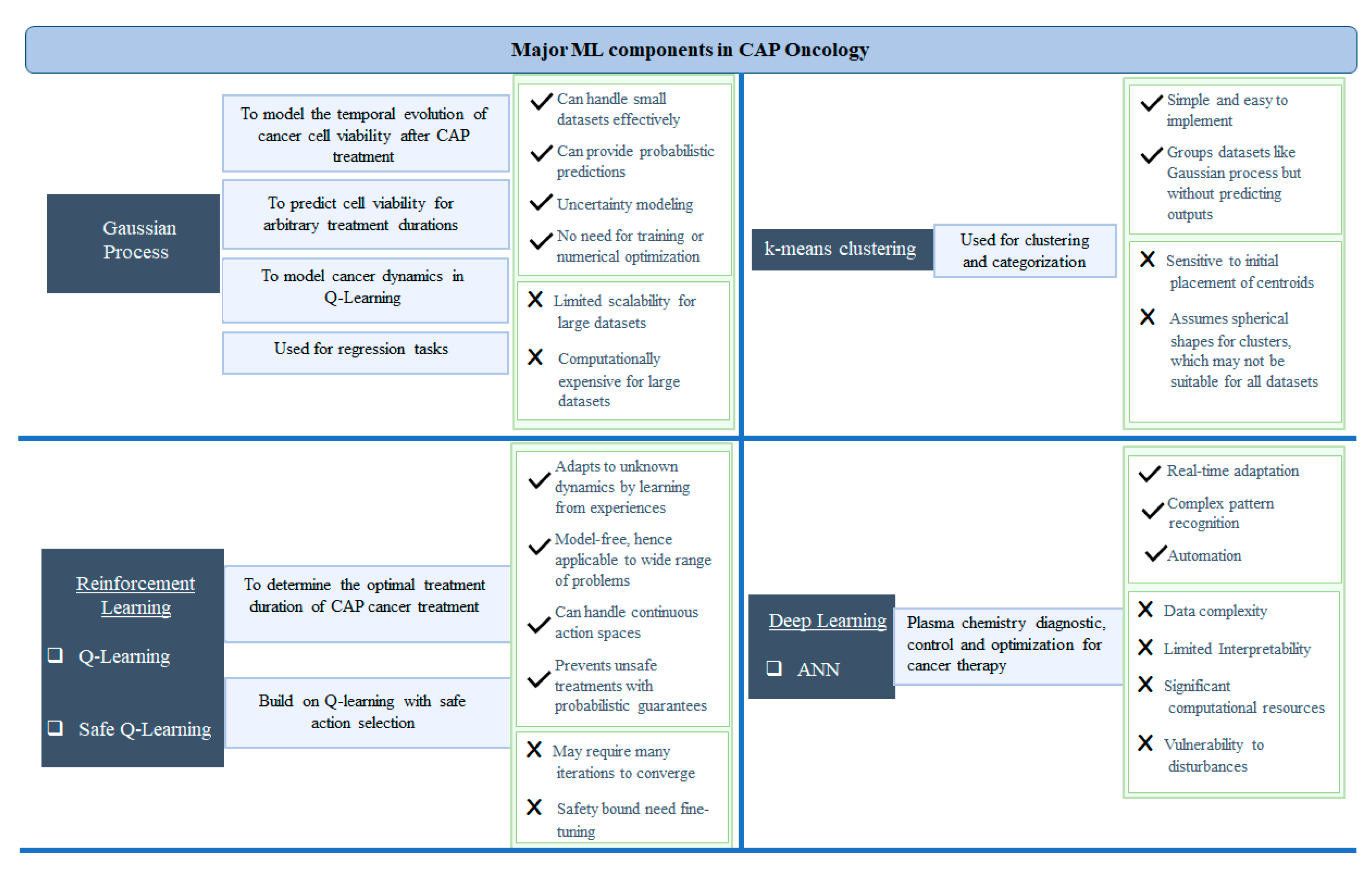 Applsci 14 00355 g006