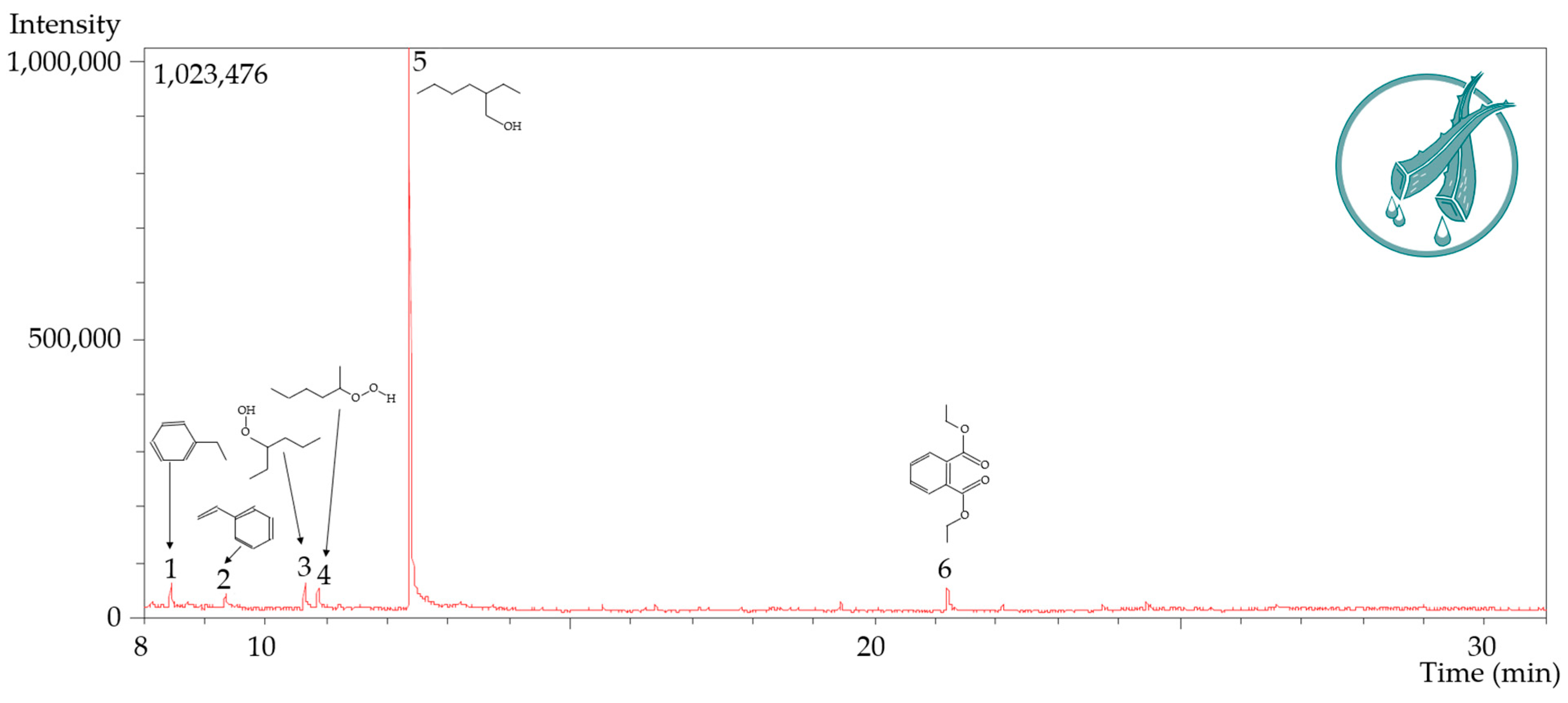 Applsci 14 00358 g001