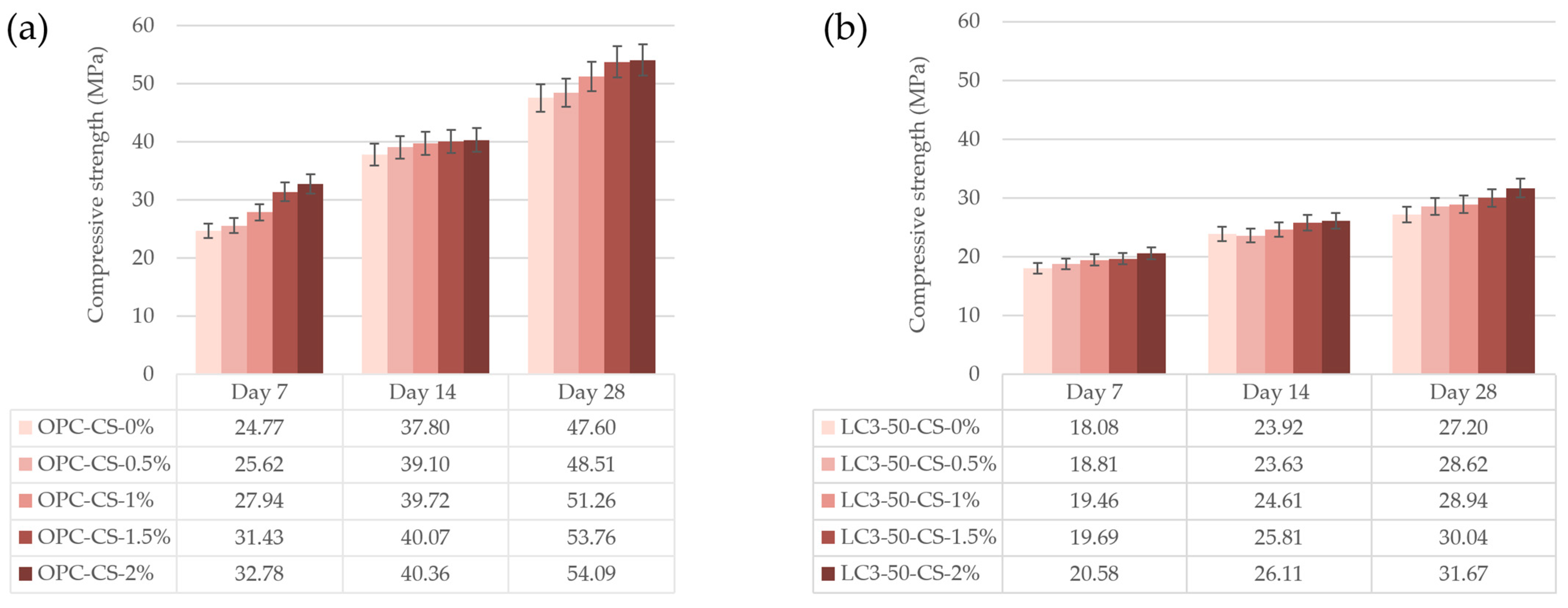 Applsci 14 00358 g005
