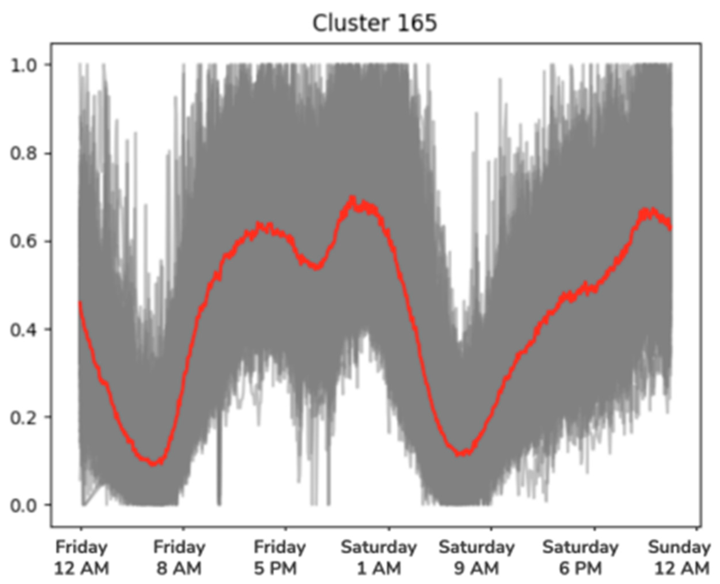 Applsci 14 00362 g004