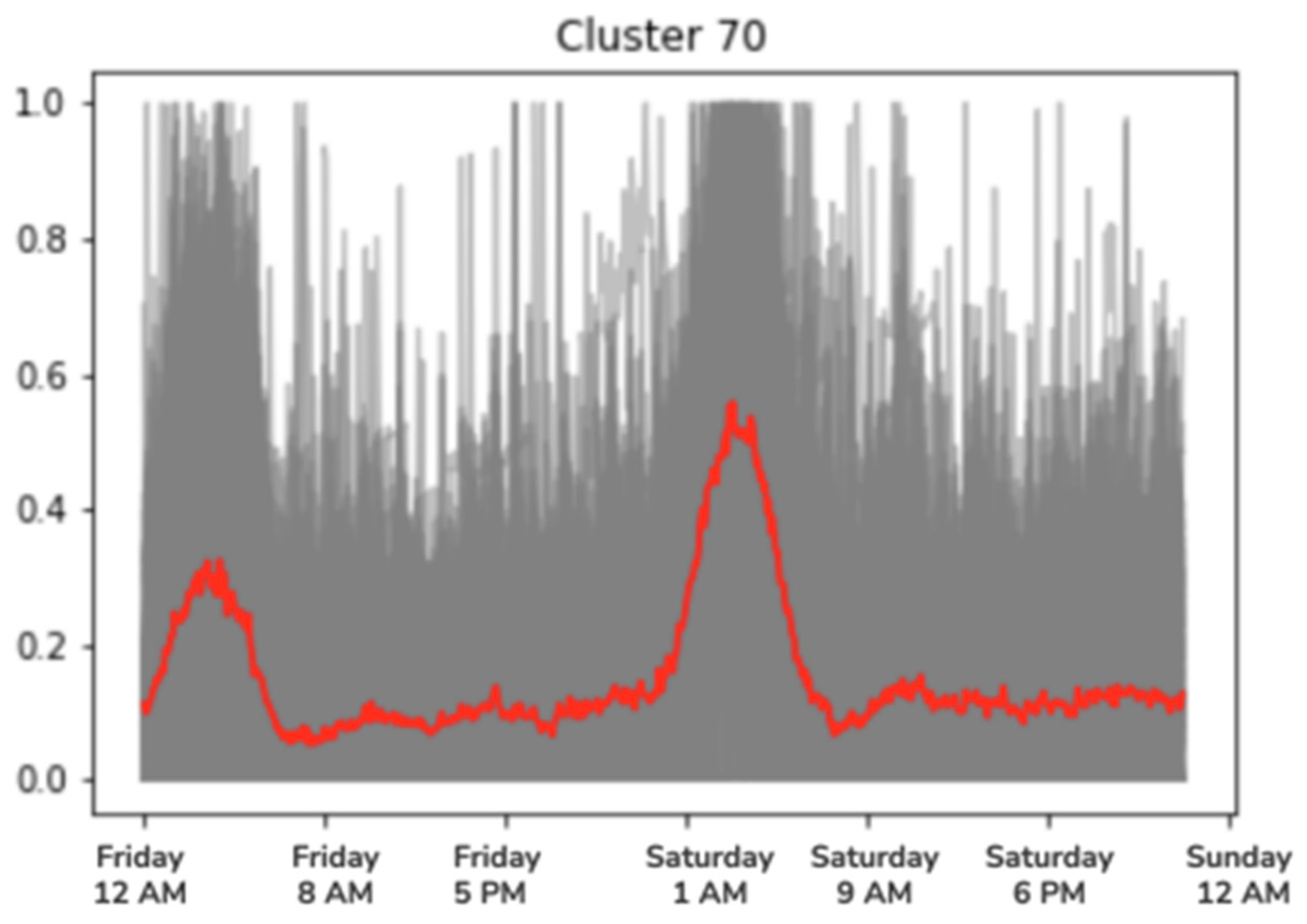 Applsci 14 00362 g010