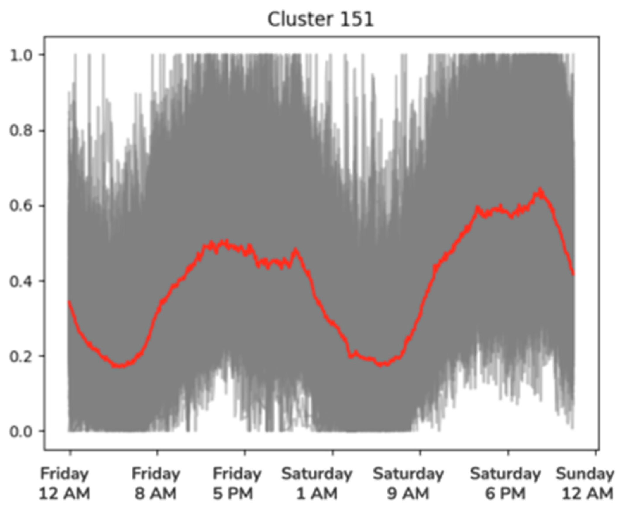 Applsci 14 00362 g012