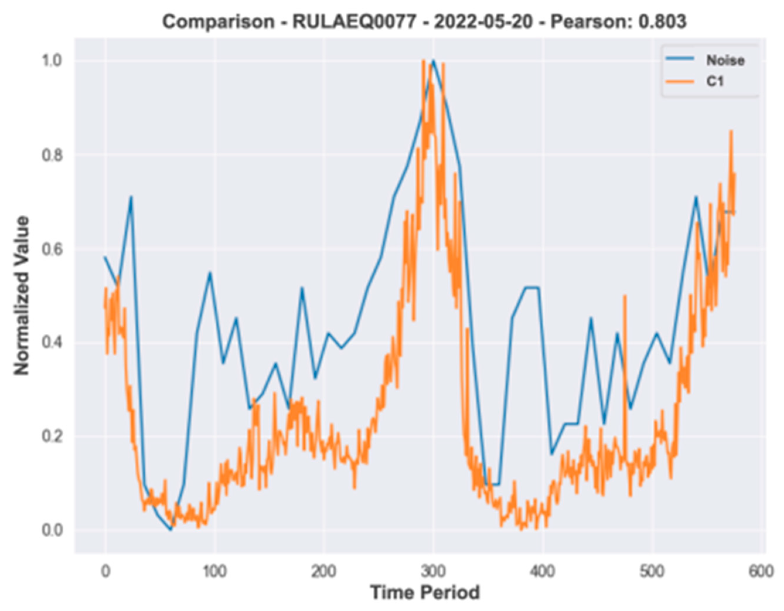 Applsci 14 00362 g014