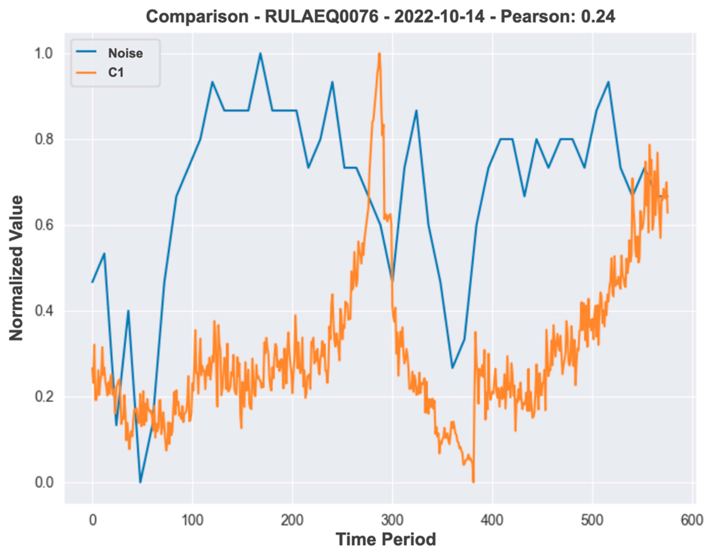 Applsci 14 00362 g015