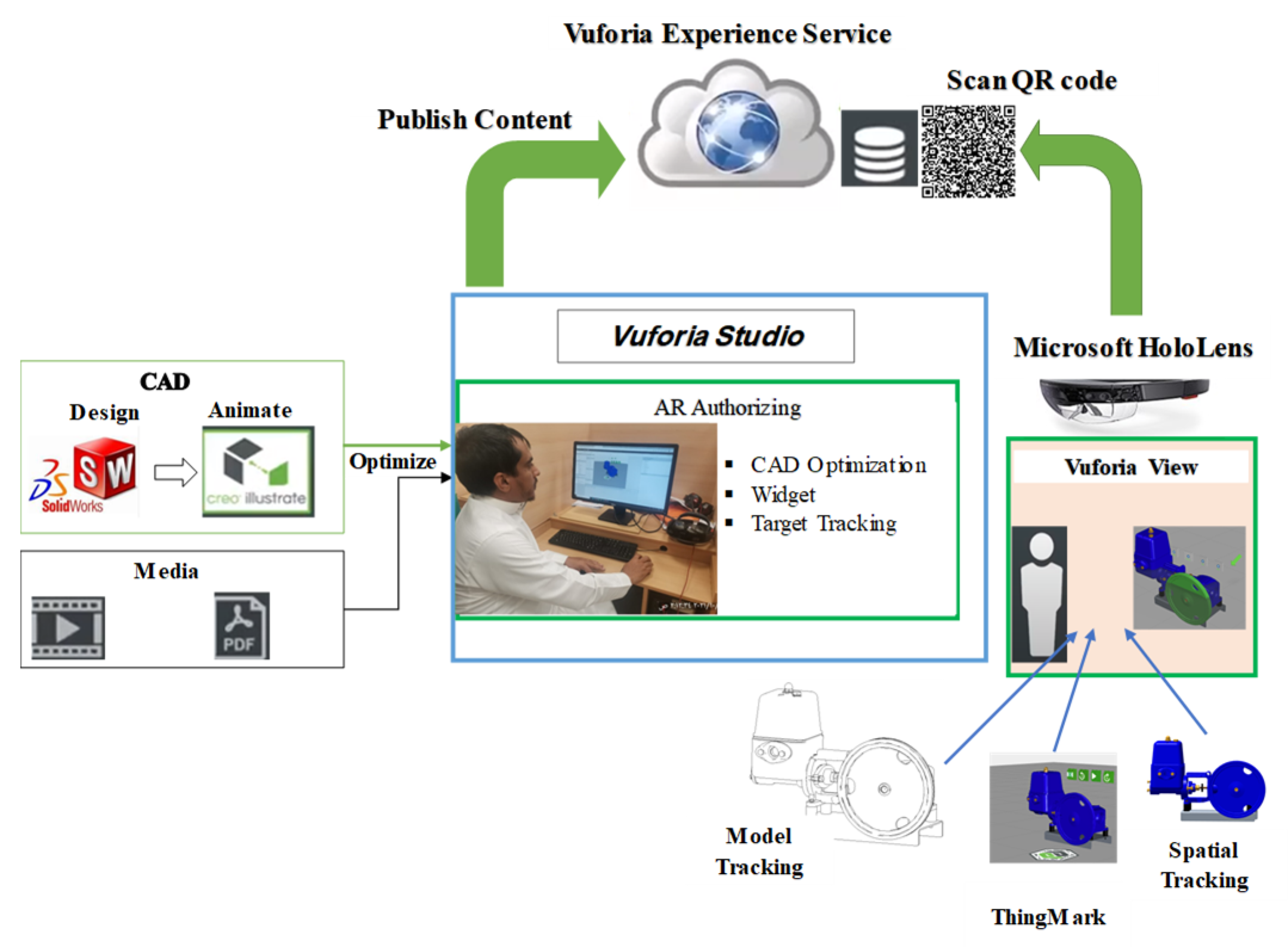 Applsci 14 00363 g006