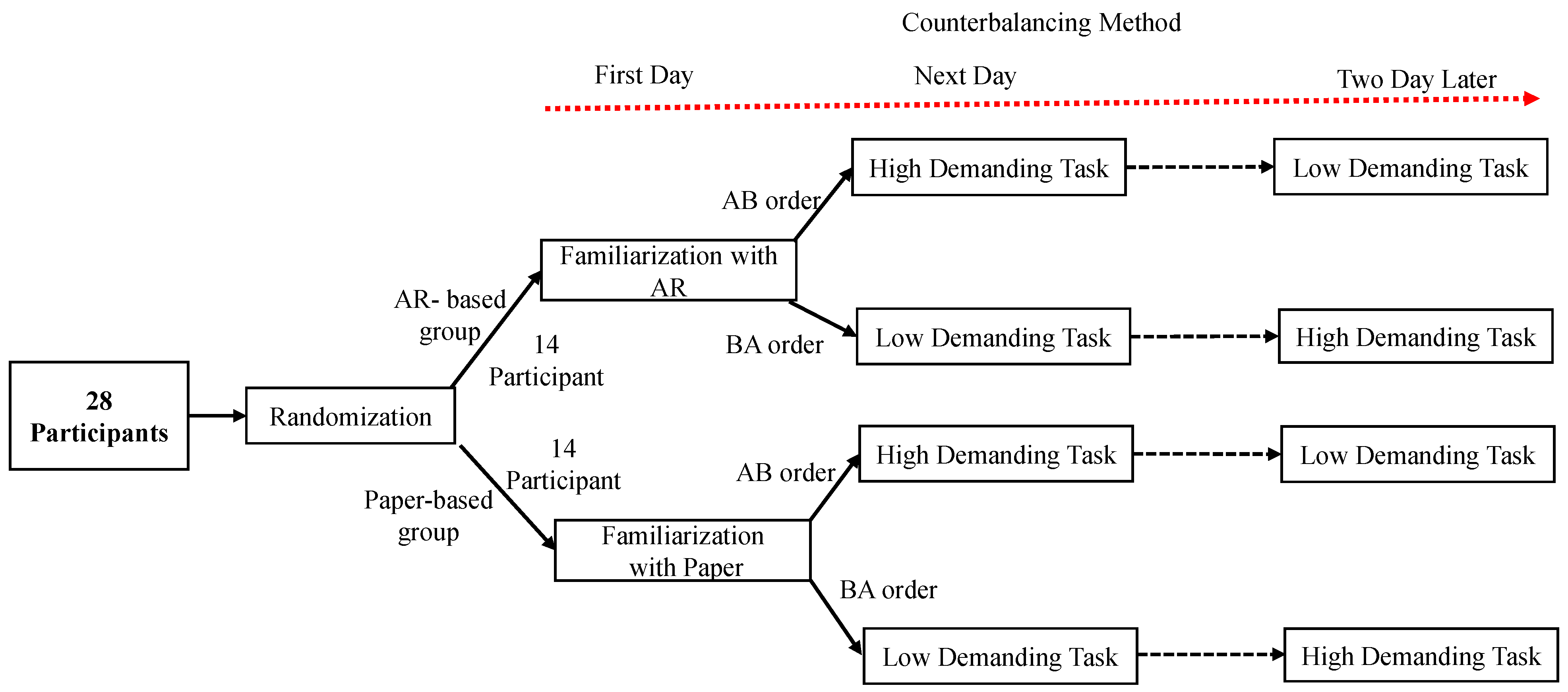 Applsci 14 00363 g012