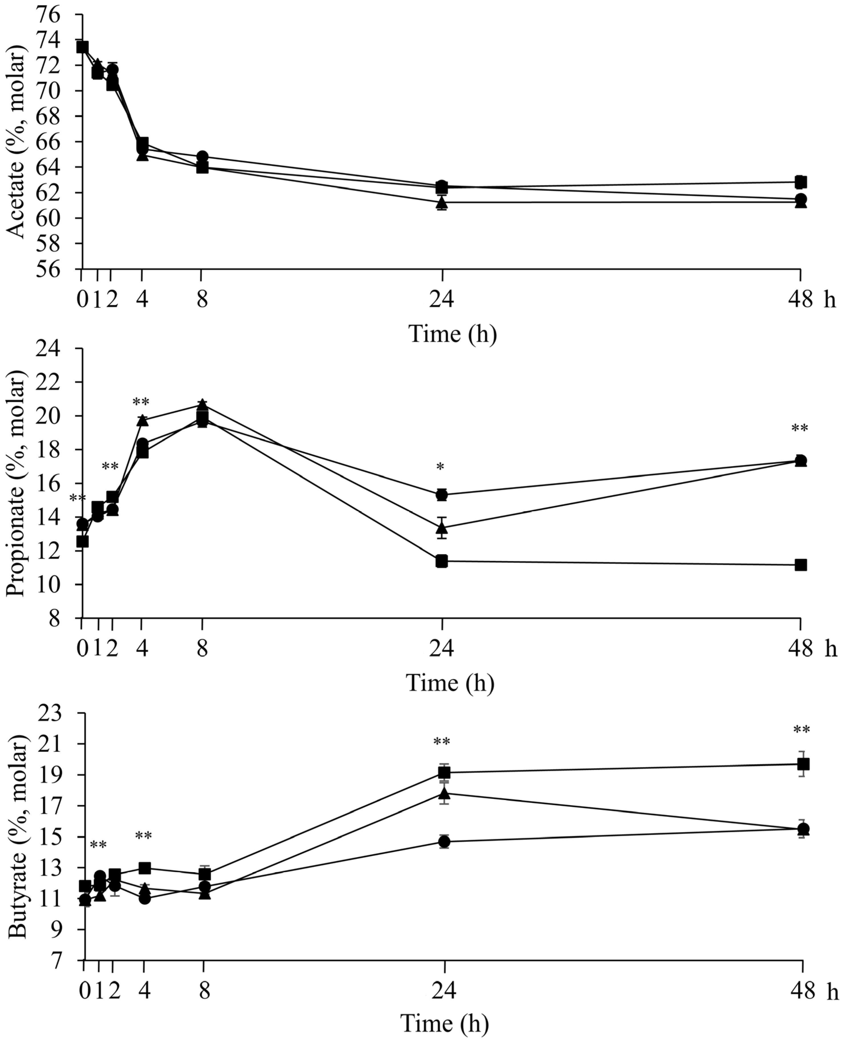 Applsci 14 00364 g003