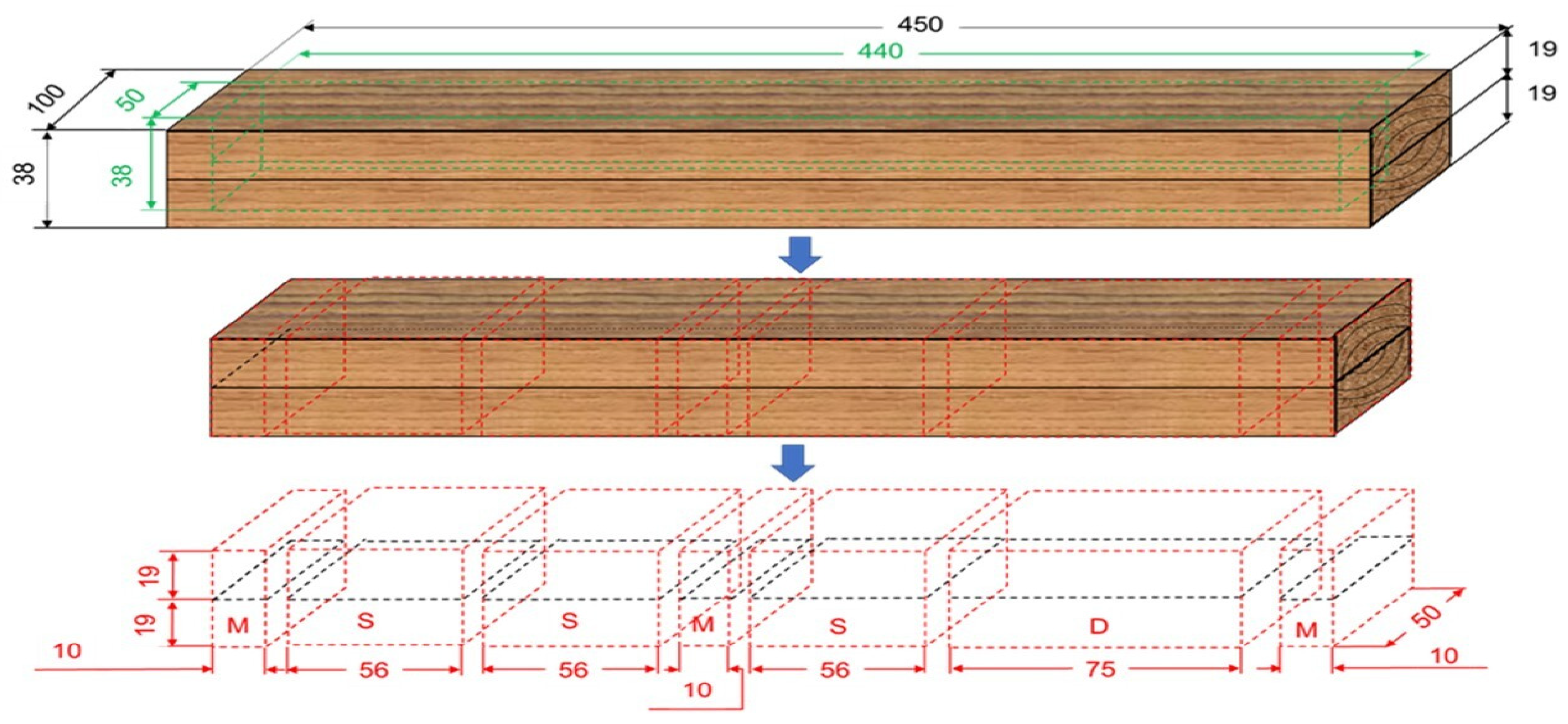 Applsci 14 00365 g002