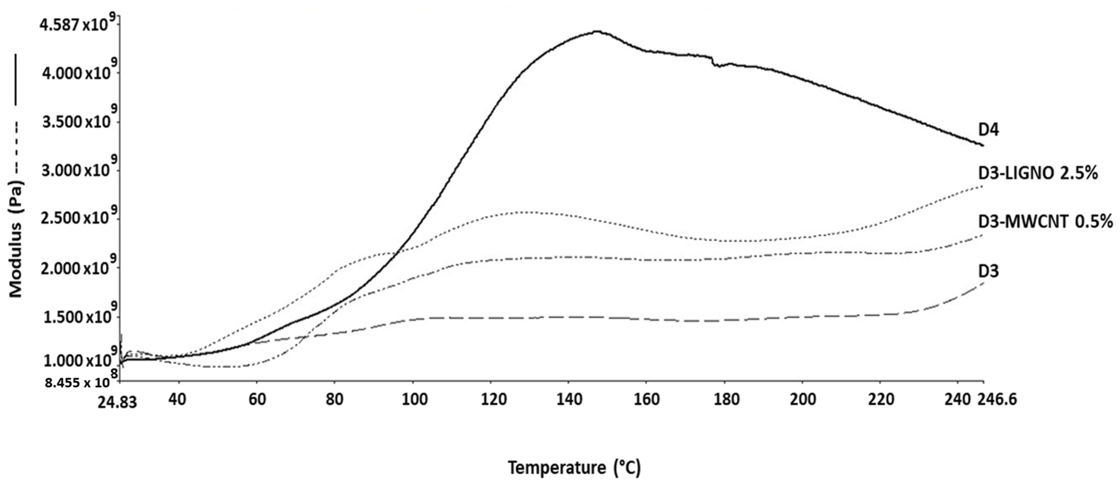 Applsci 14 00365 g007