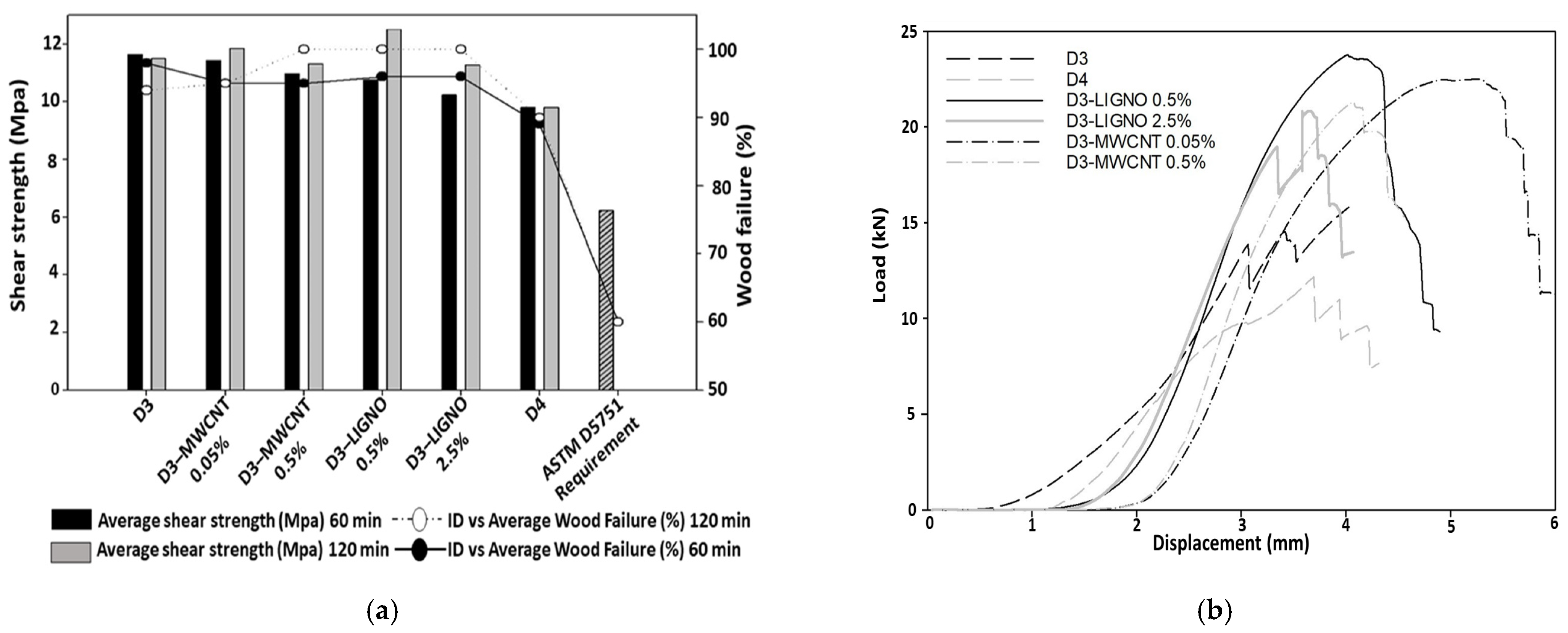 Applsci 14 00365 g008
