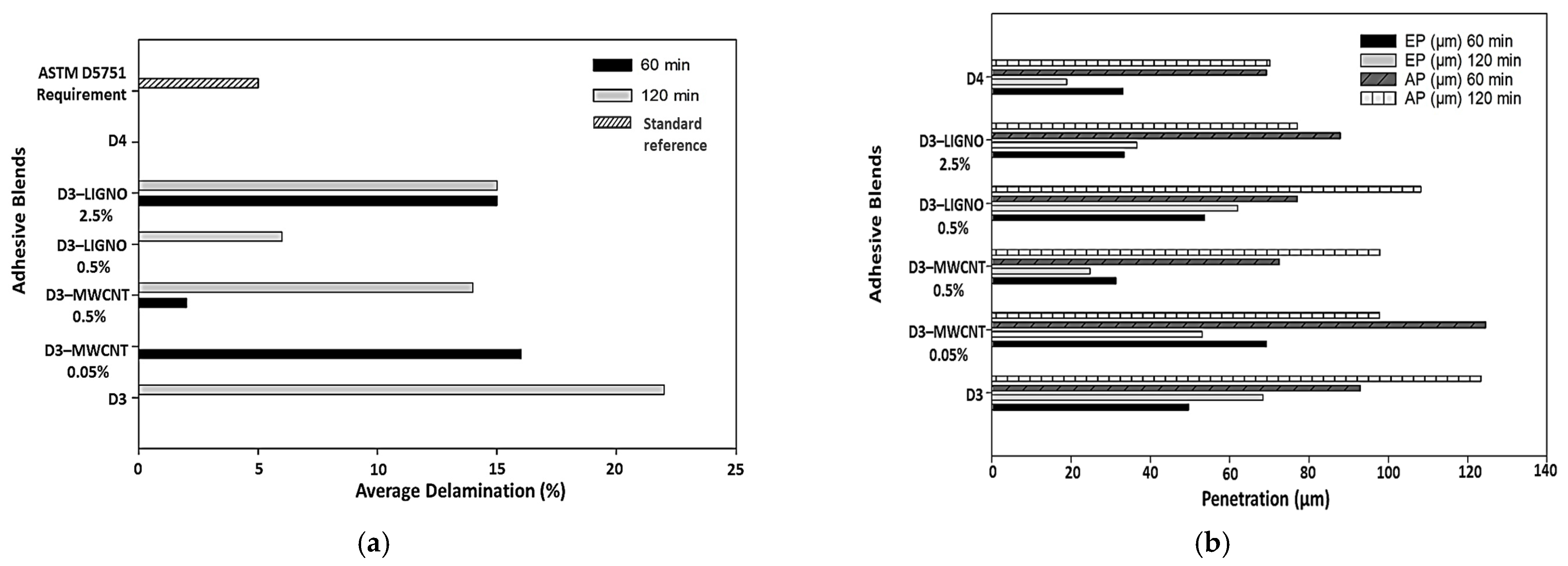 Applsci 14 00365 g010
