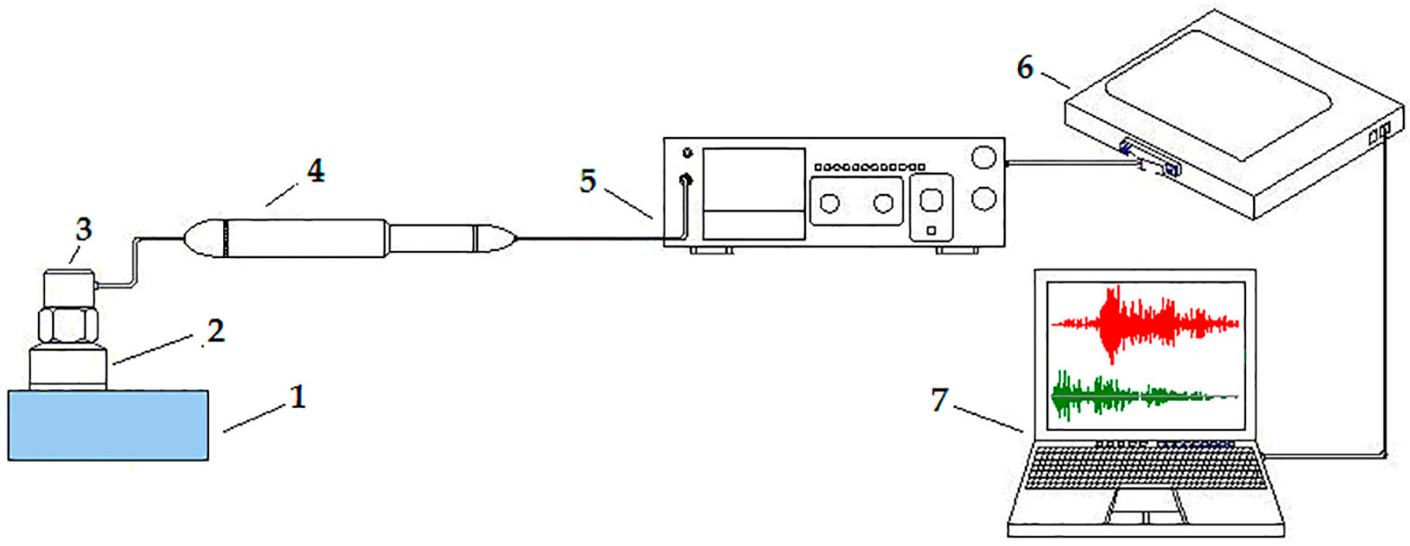 Applsci 14 00367 g001
