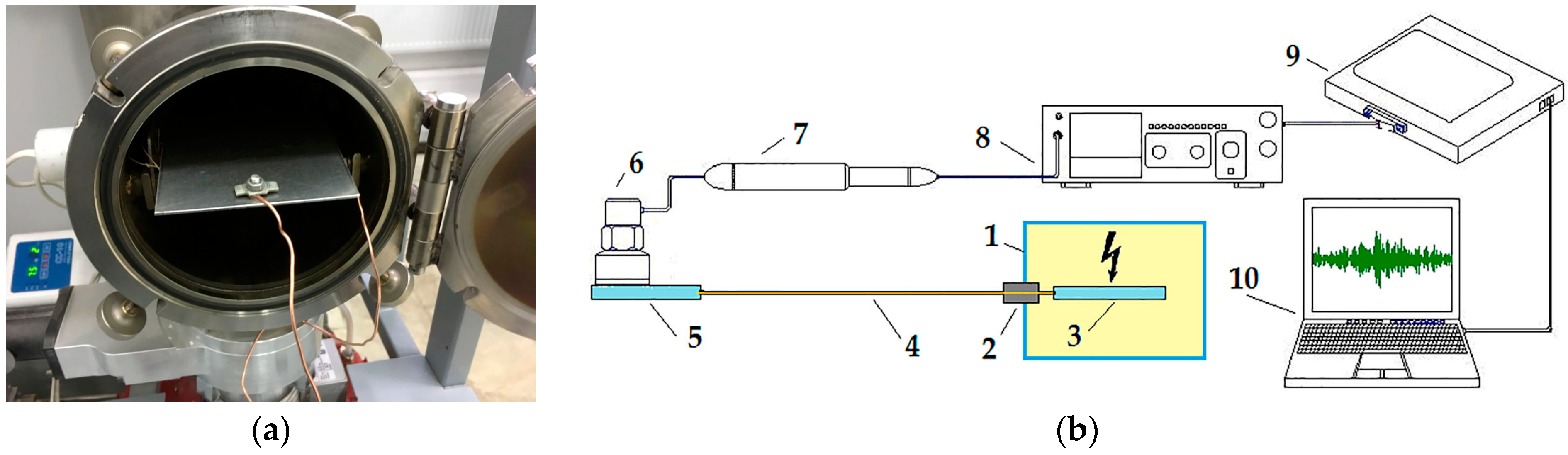 Applsci 14 00367 g005