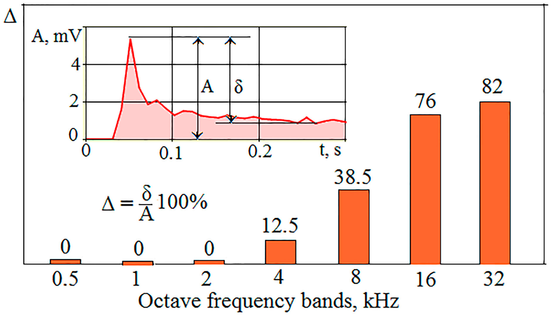 Applsci 14 00367 g017