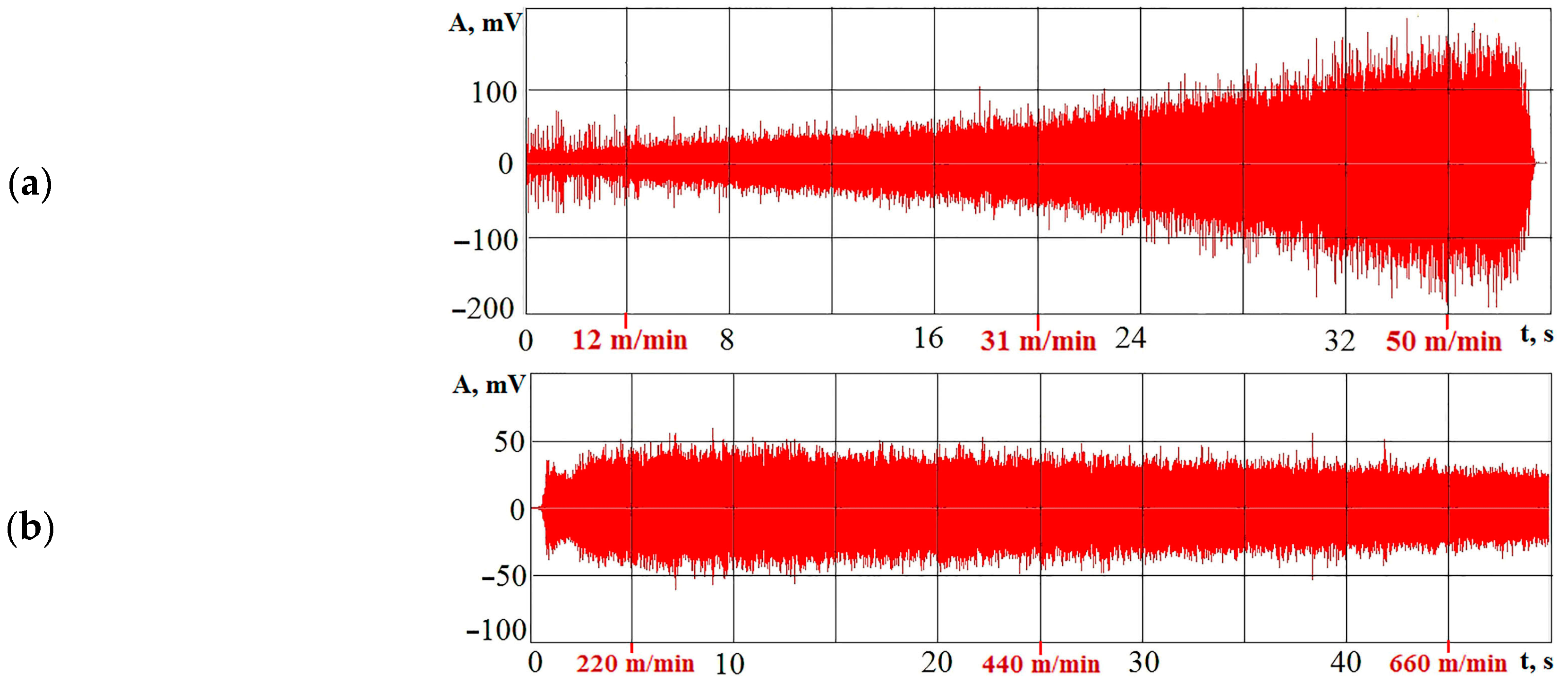 Applsci 14 00367 g018