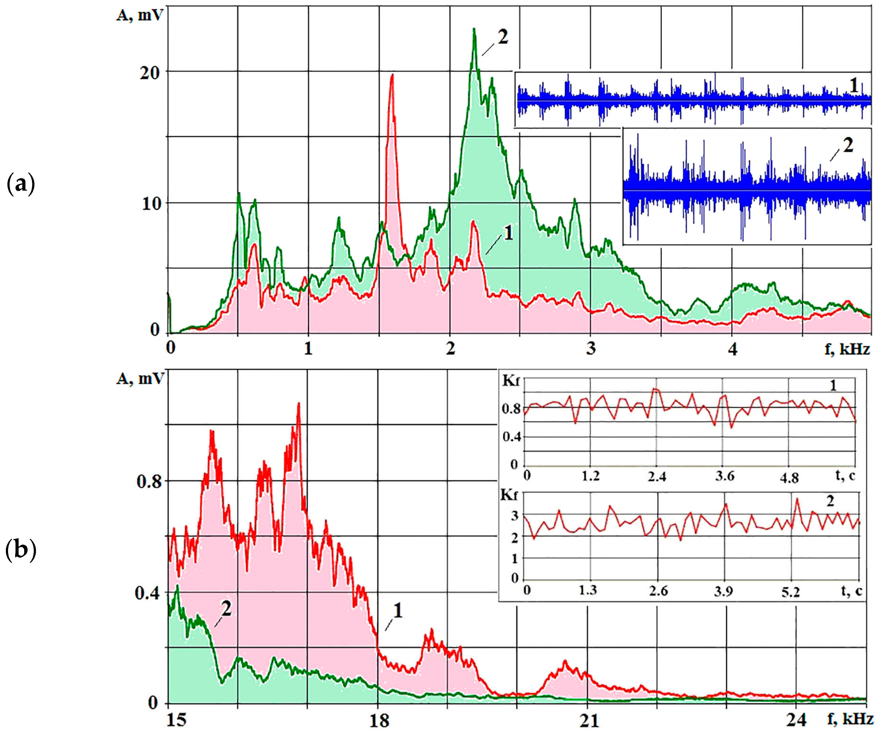 Applsci 14 00367 g020