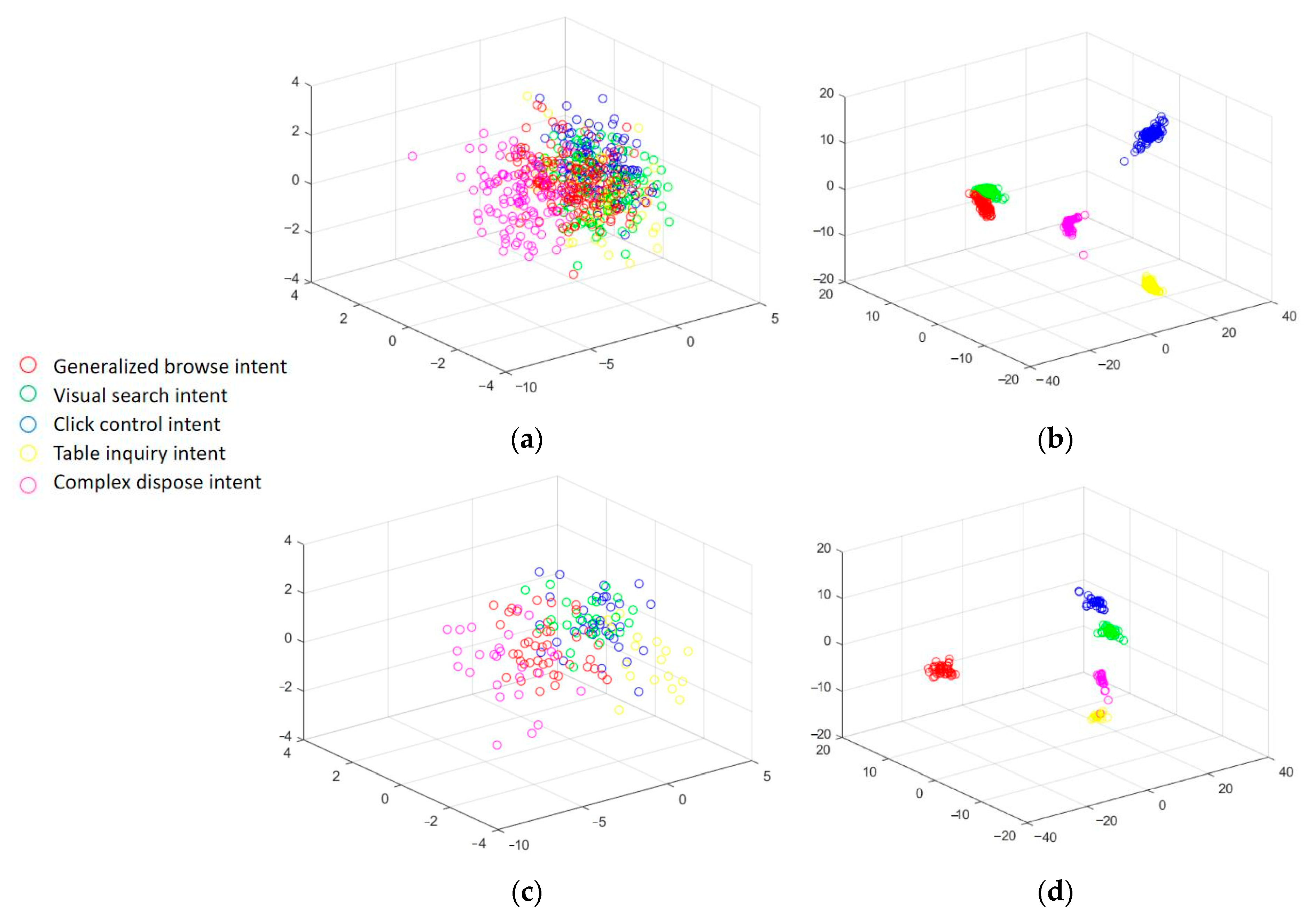Applsci 14 00368 g006
