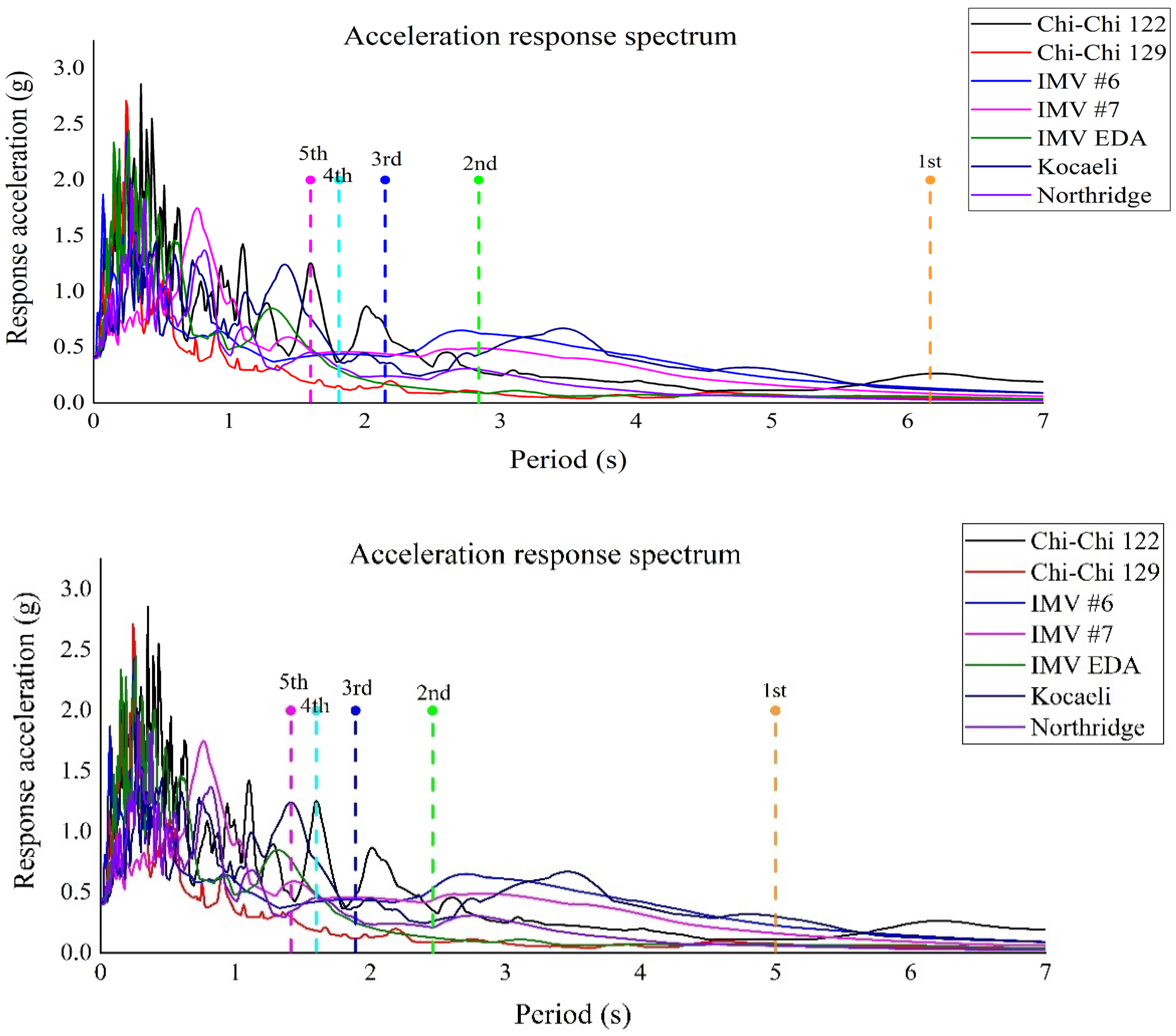 Applsci 14 00371 g006