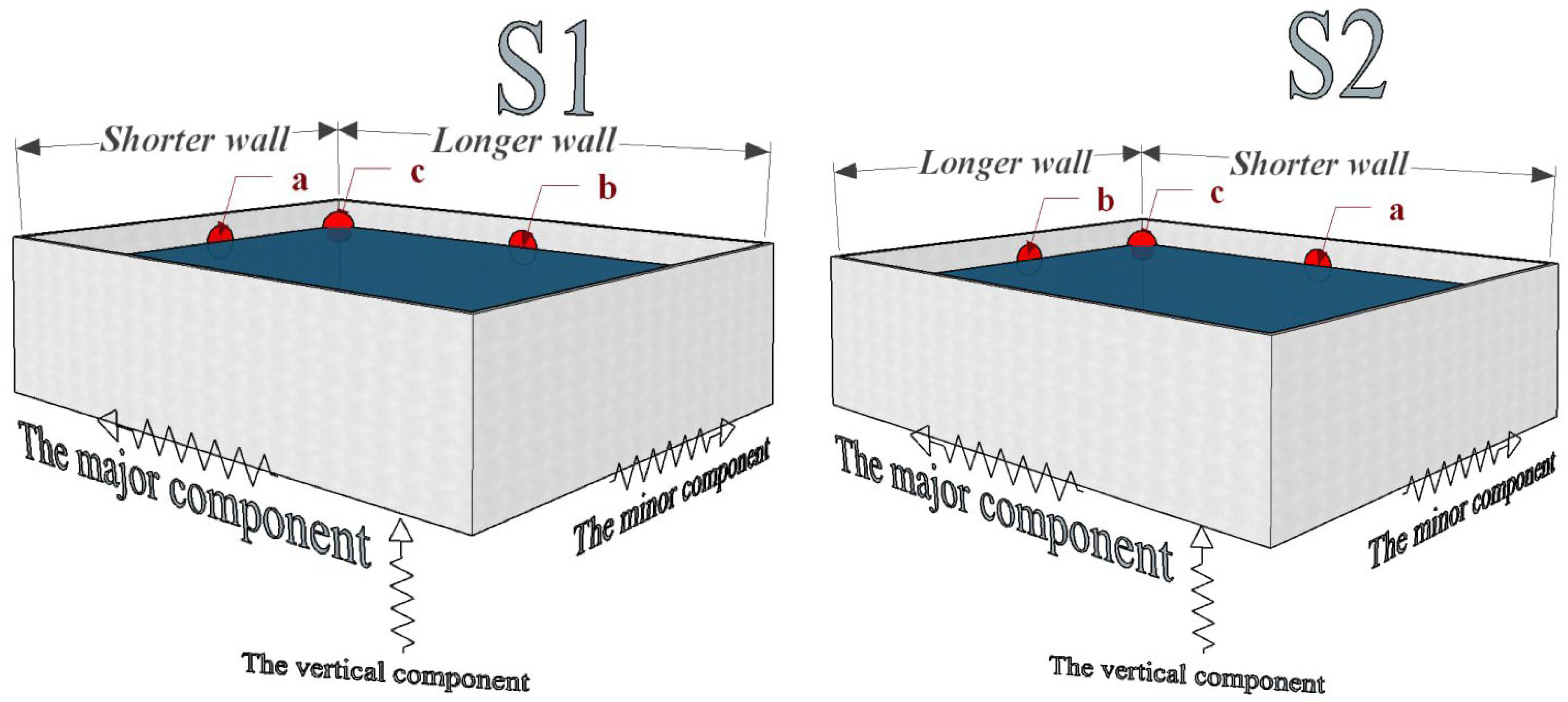 Applsci 14 00371 g007