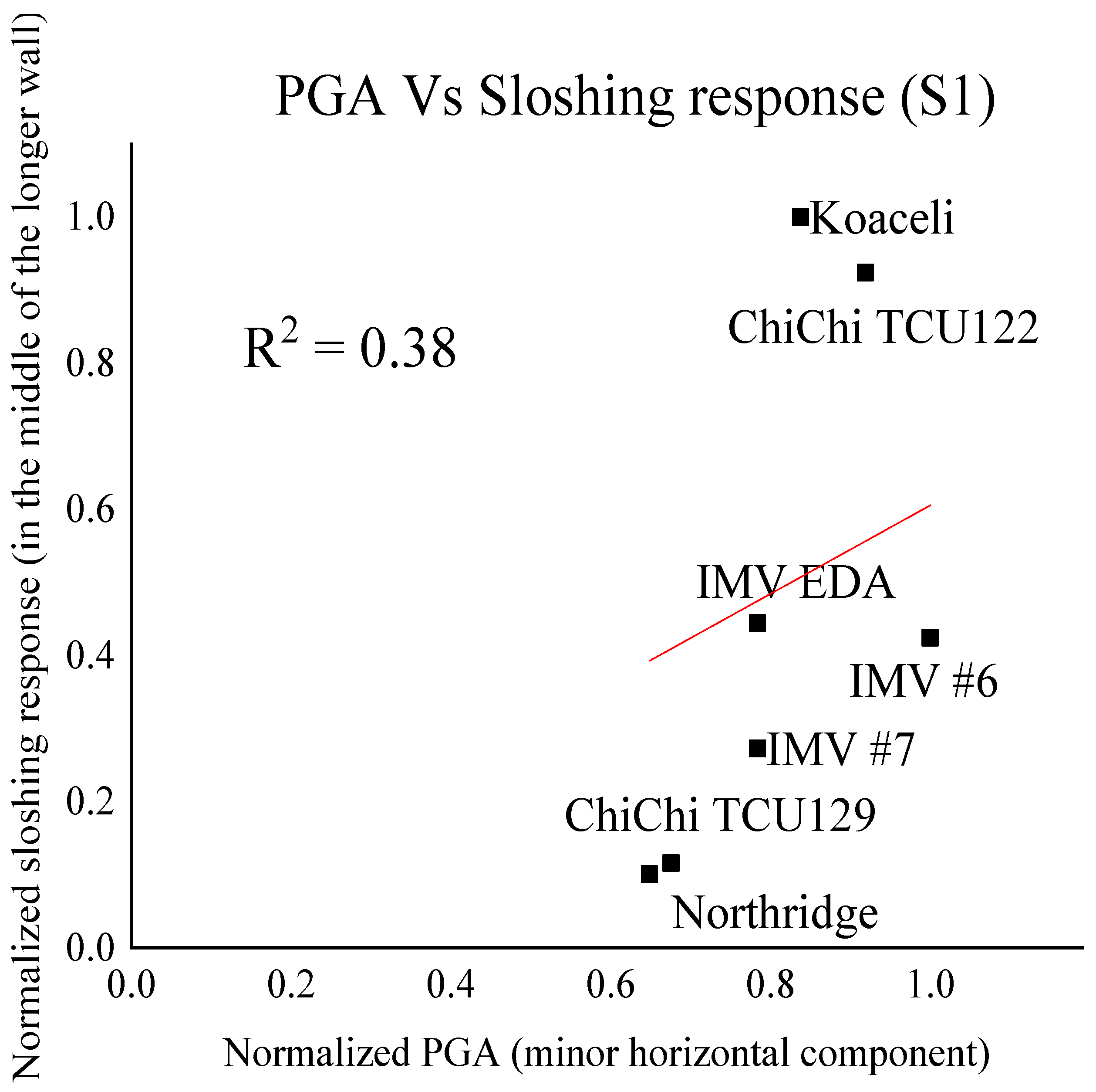 Applsci 14 00371 g010