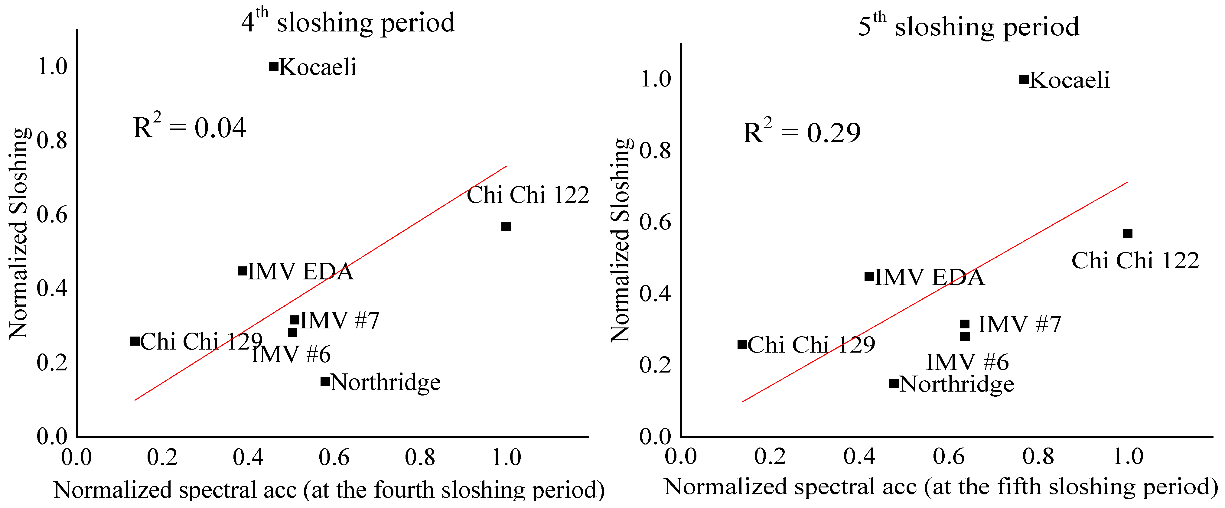 Applsci 14 00371 g013b
