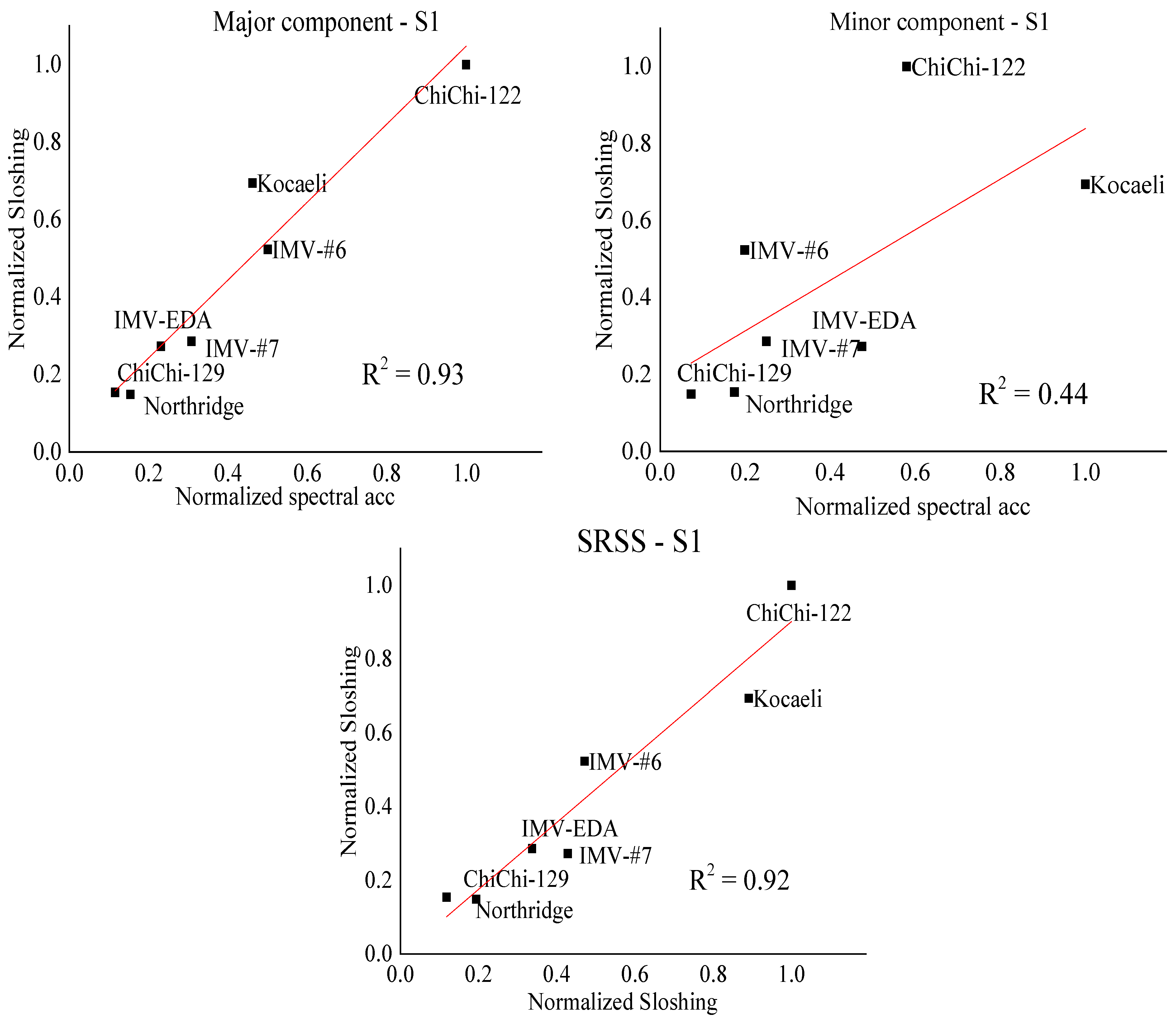 Applsci 14 00371 g014