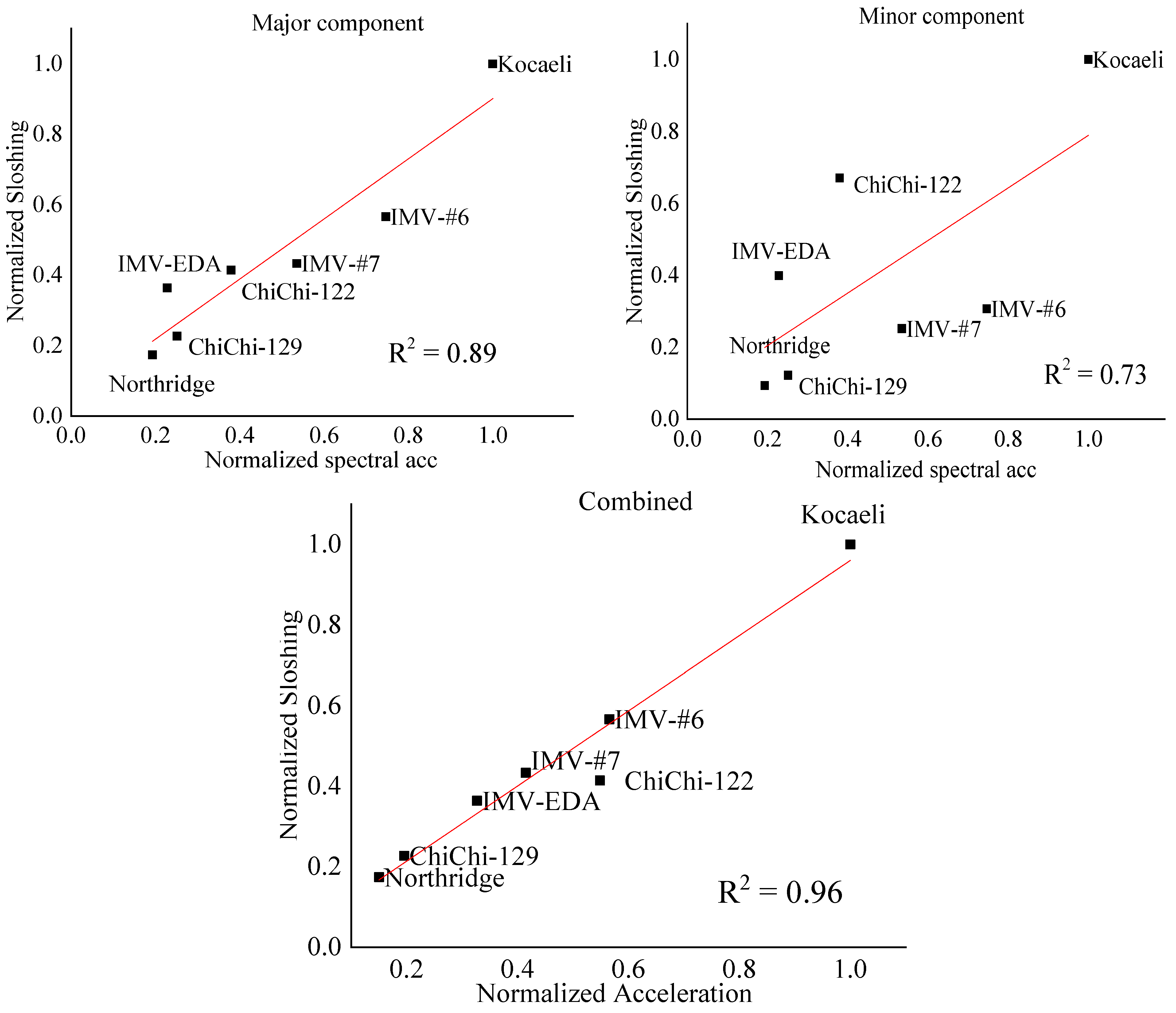 Applsci 14 00371 g015
