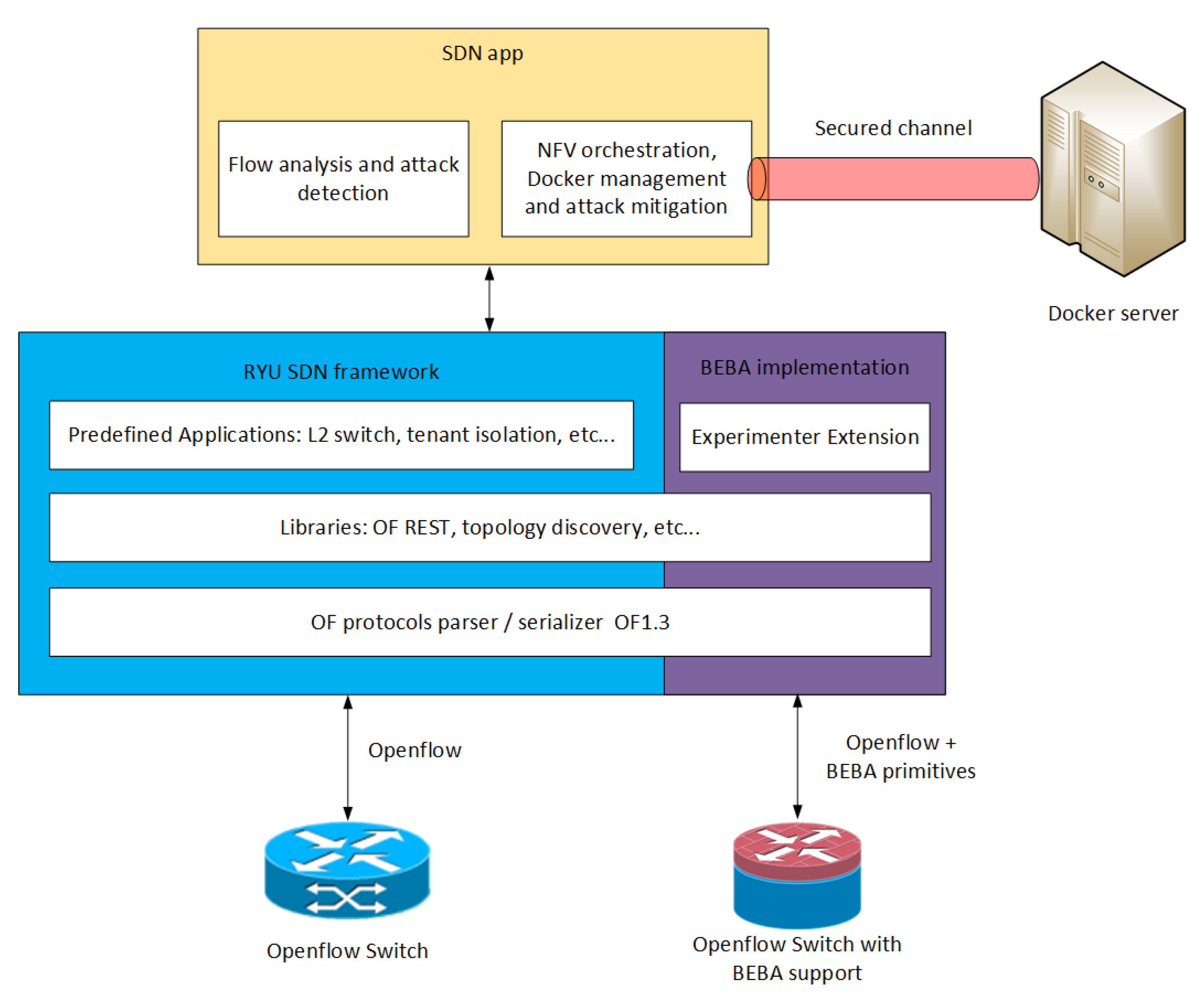 Applsci 14 00374 g006